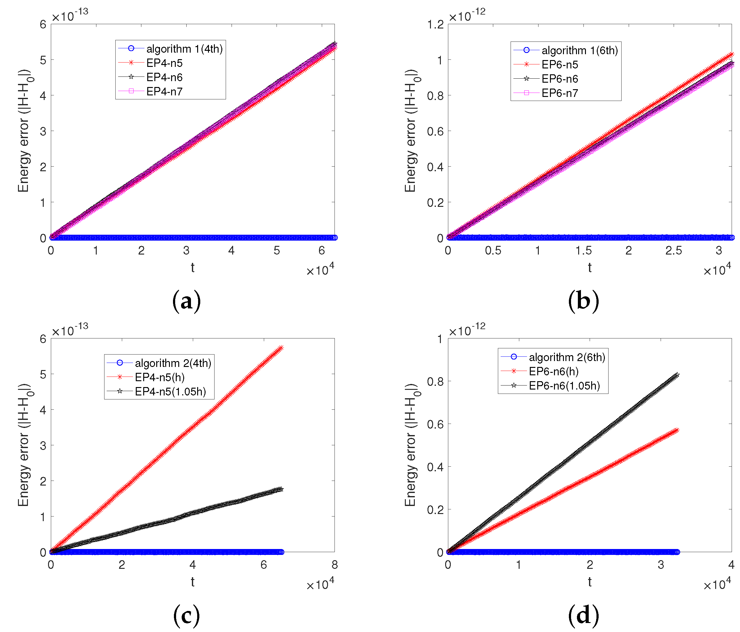 Symmetry 15 01969 g005