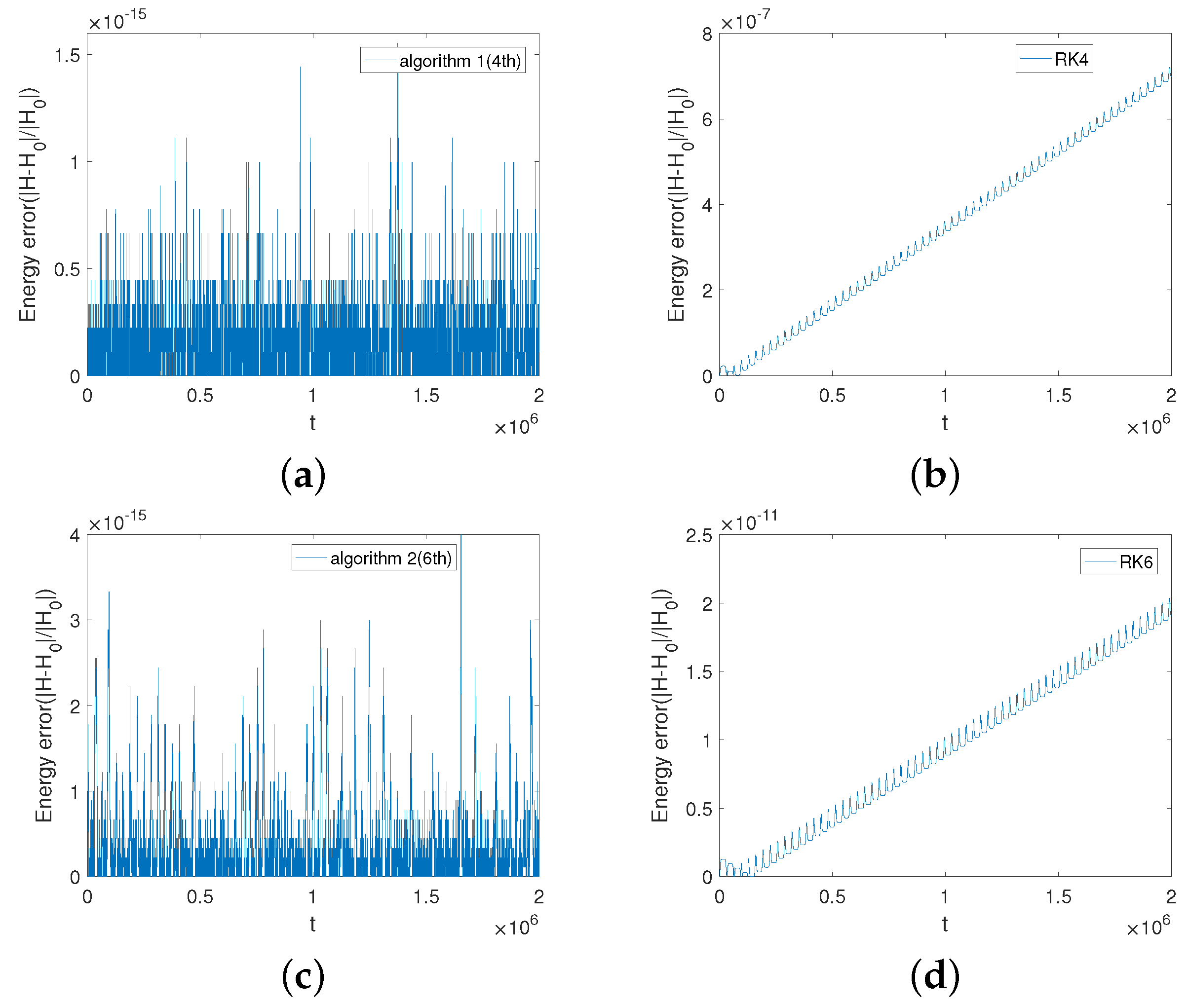 Symmetry 15 01969 g010