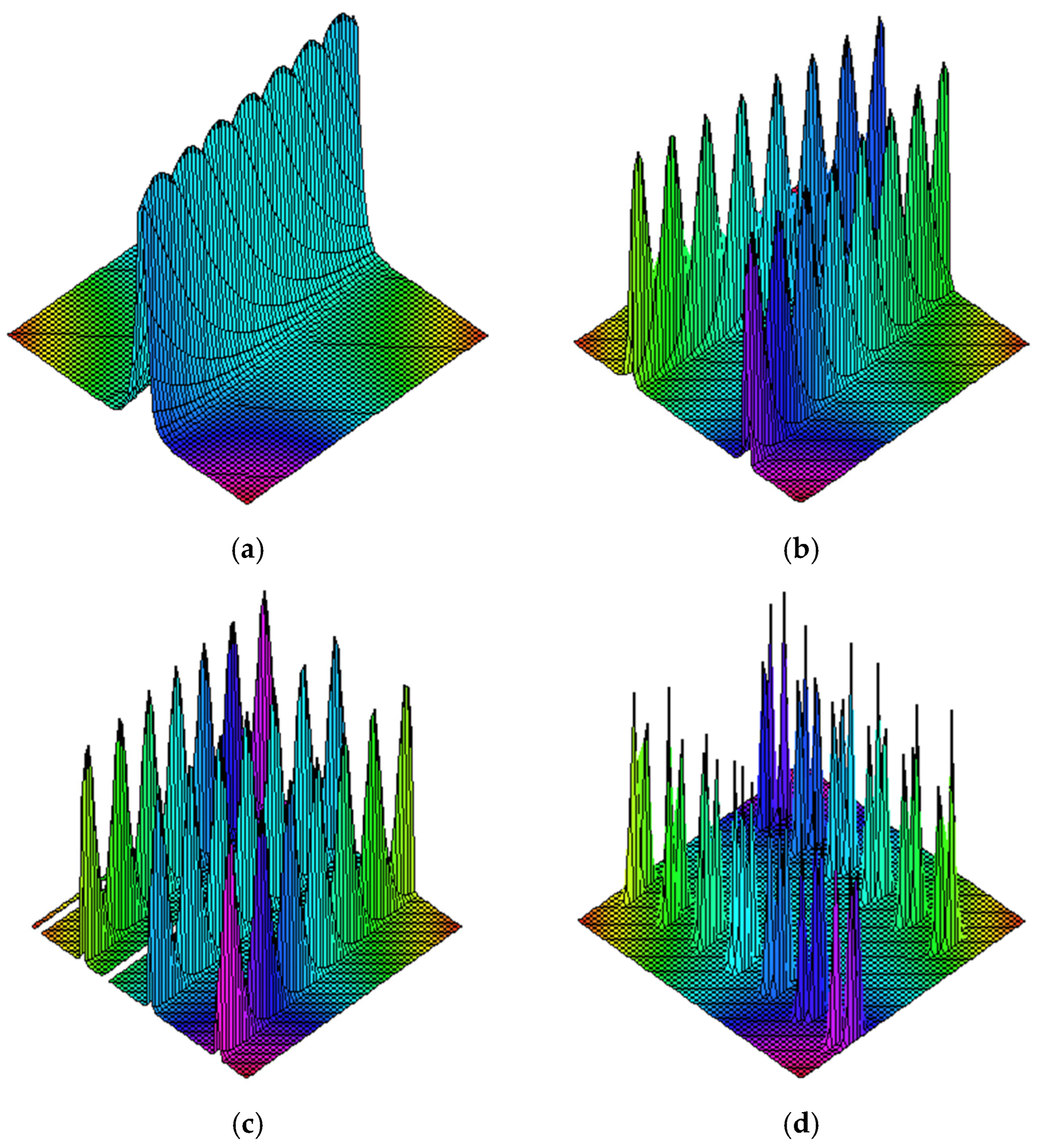 Symmetry 15 01972 g001