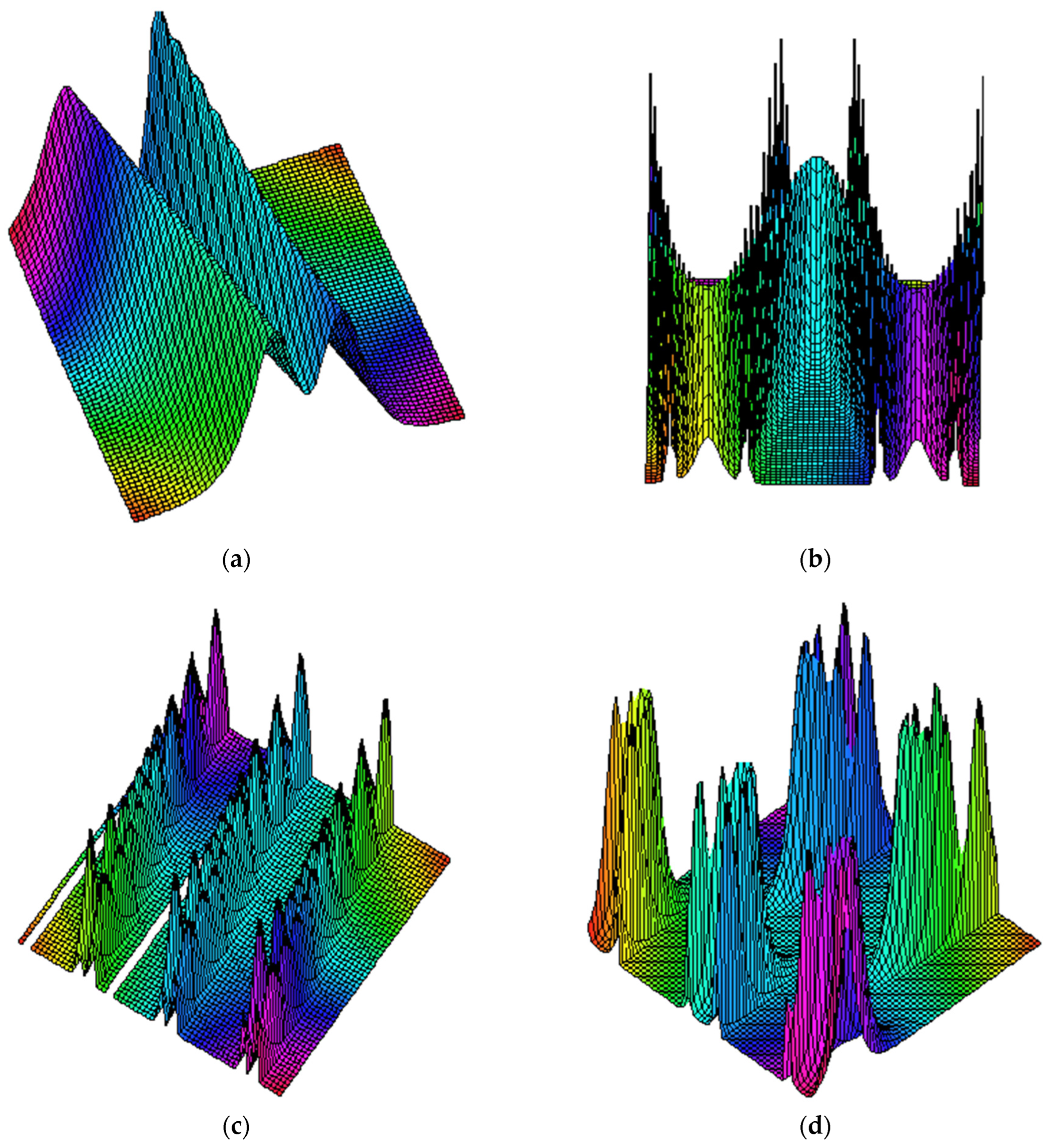 Symmetry 15 01972 g002