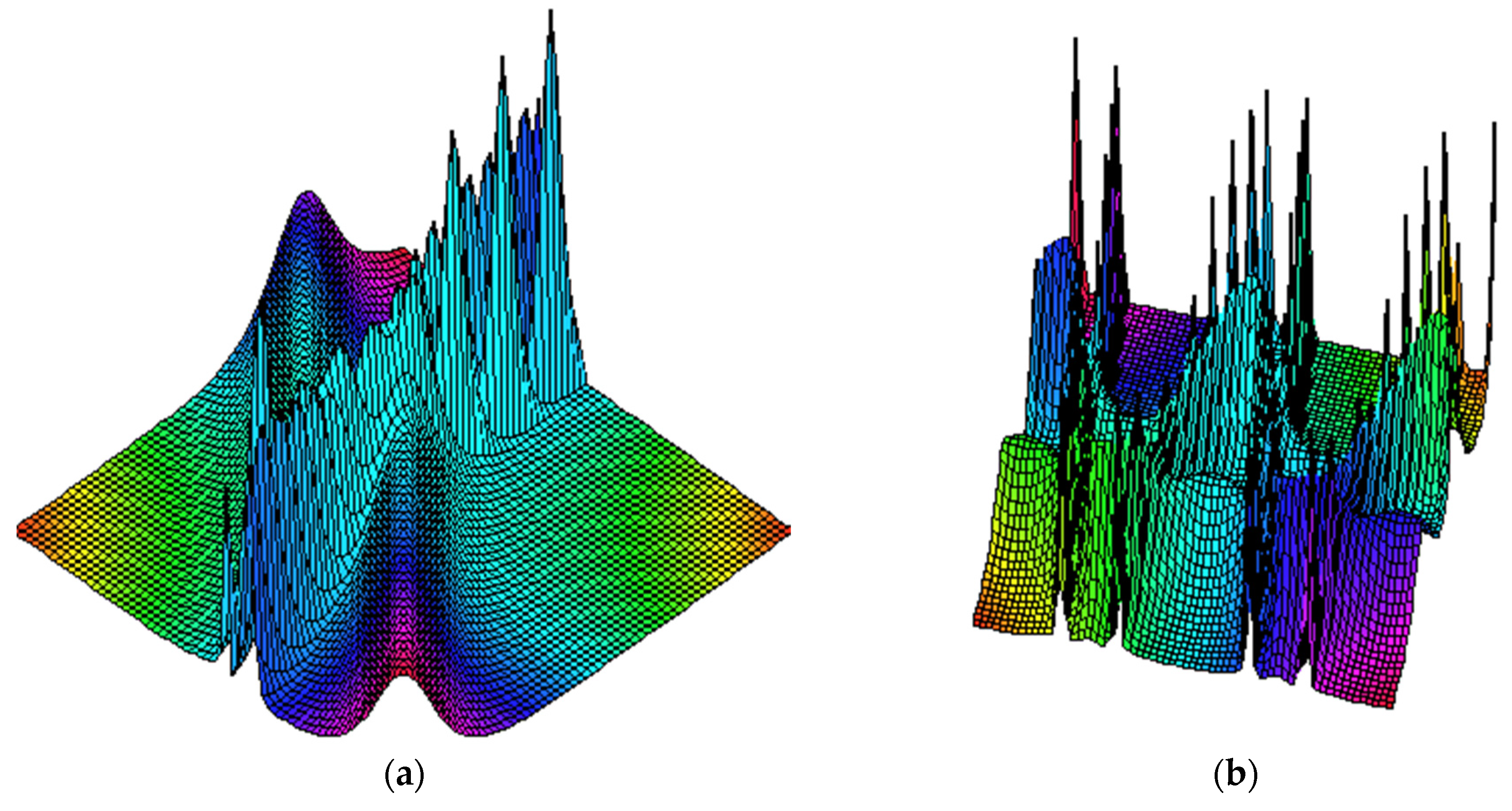 Symmetry 15 01972 g003a