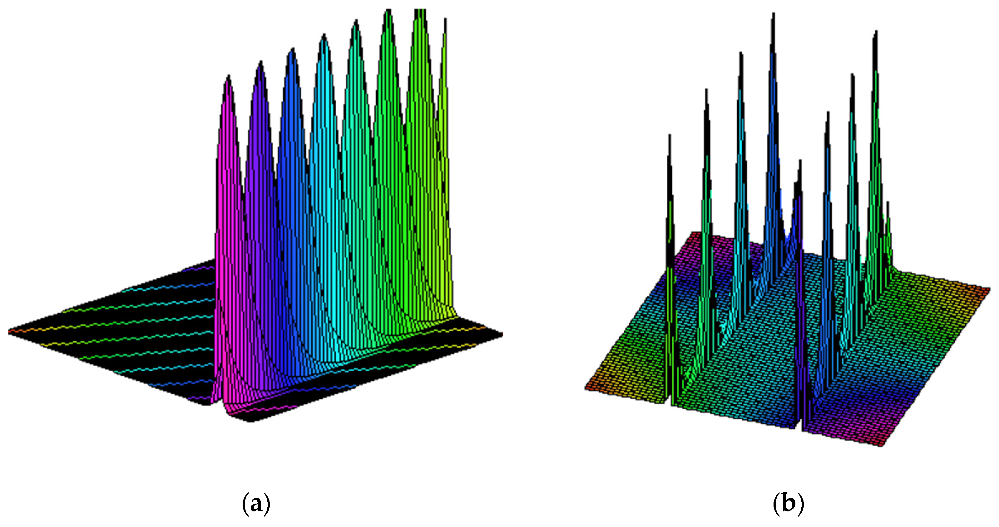 Symmetry 15 01972 g004a