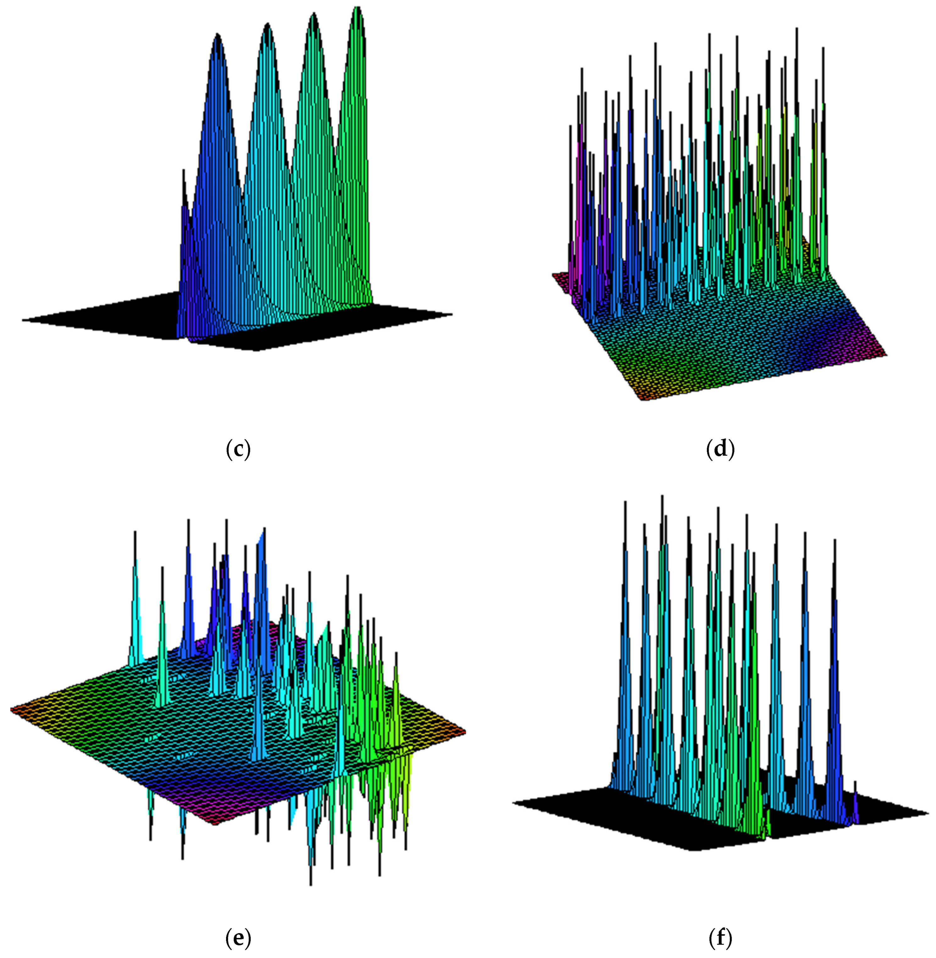 Symmetry 15 01972 g004b