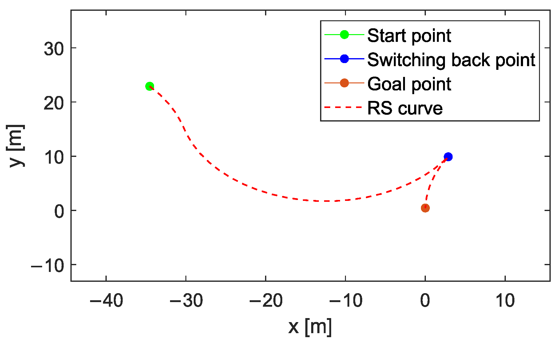 Symmetry 15 01973 g004