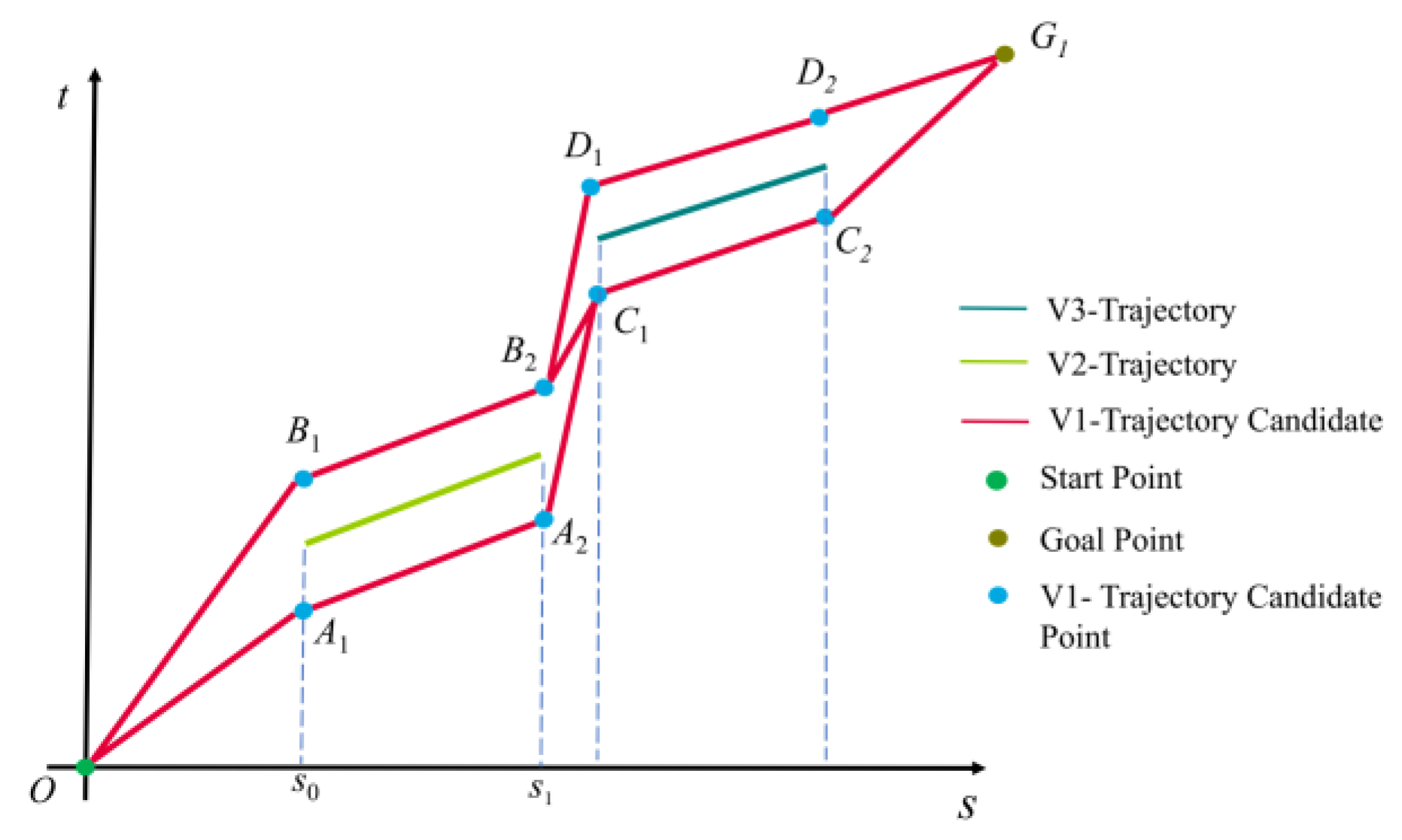 Symmetry 15 01973 g007