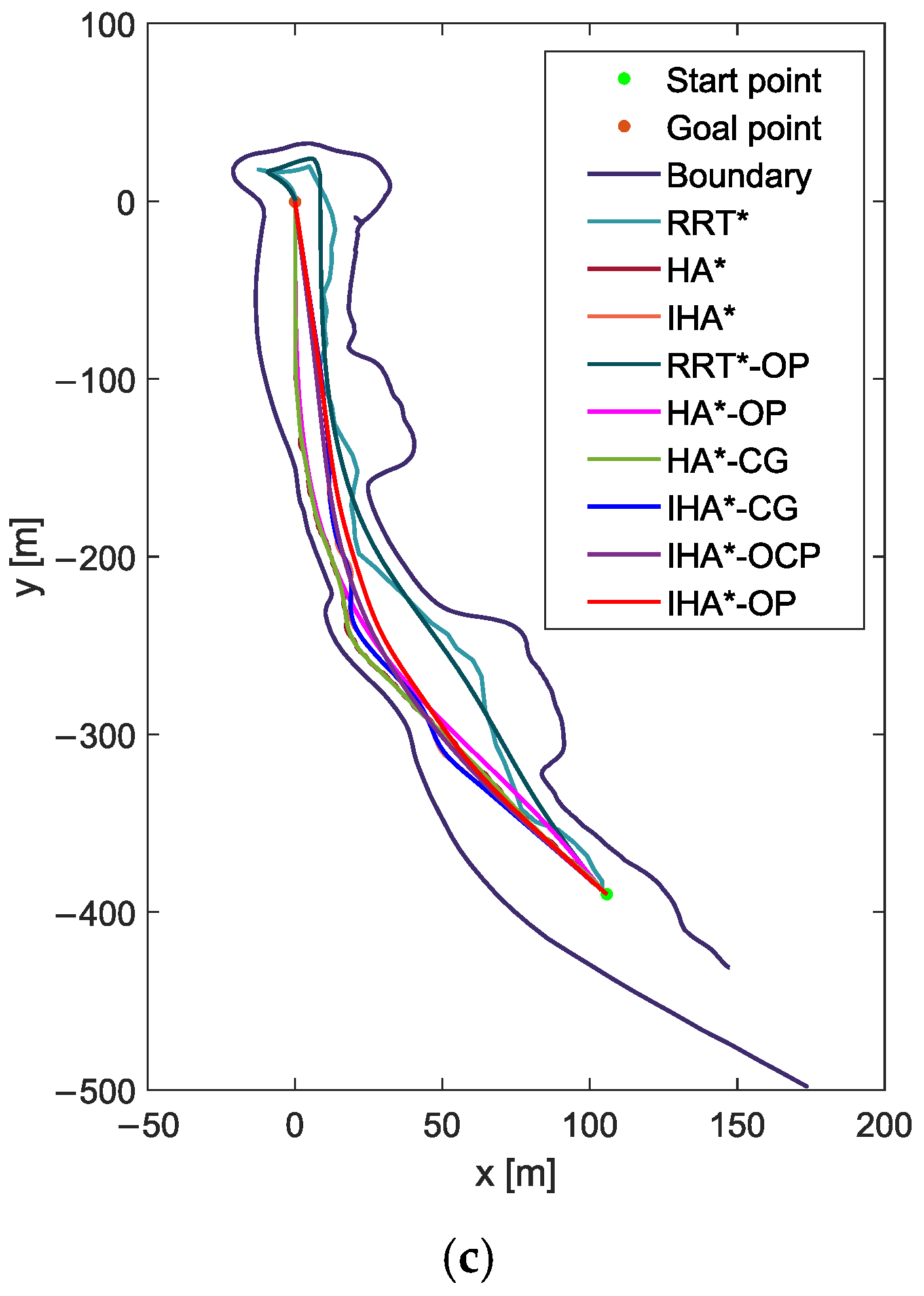 Symmetry 15 01973 g009b