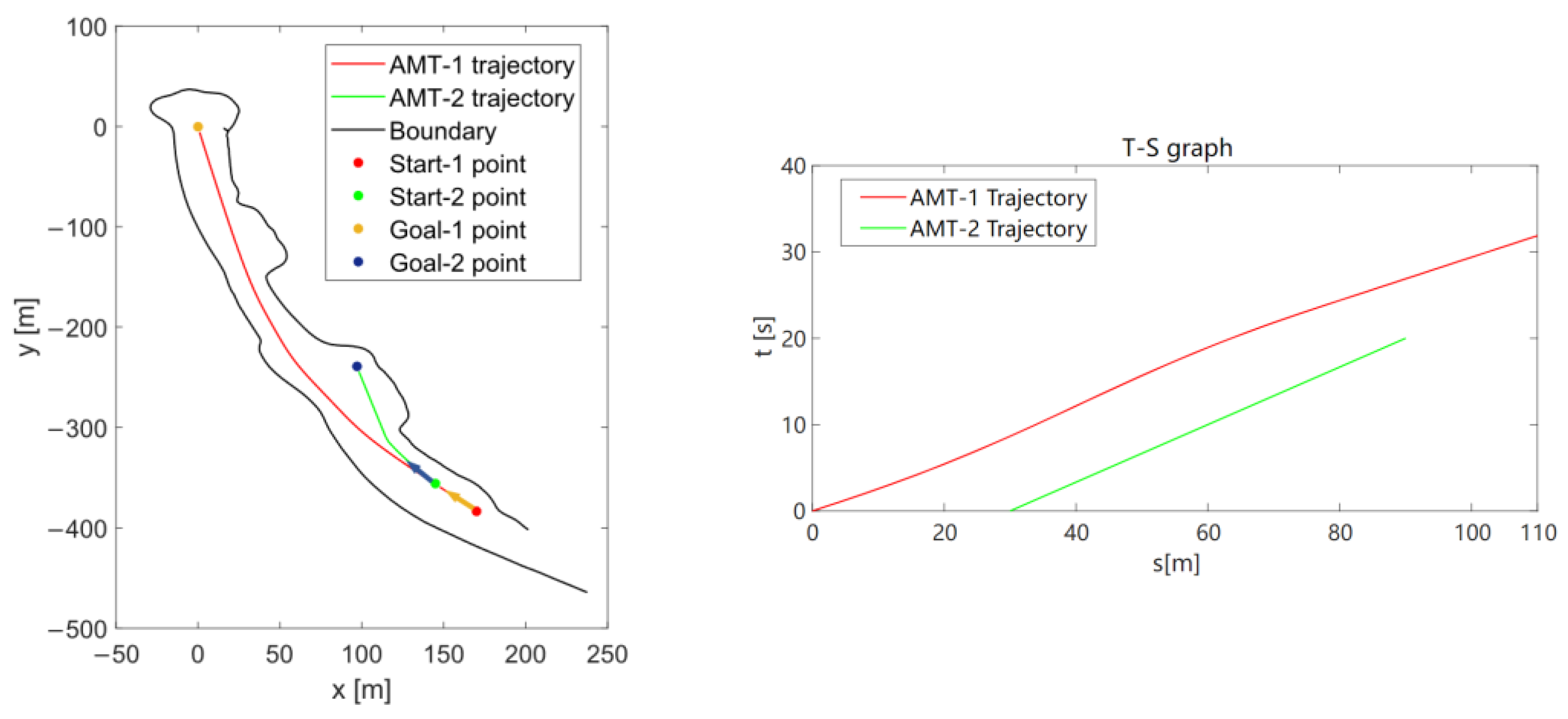 Symmetry 15 01973 g013