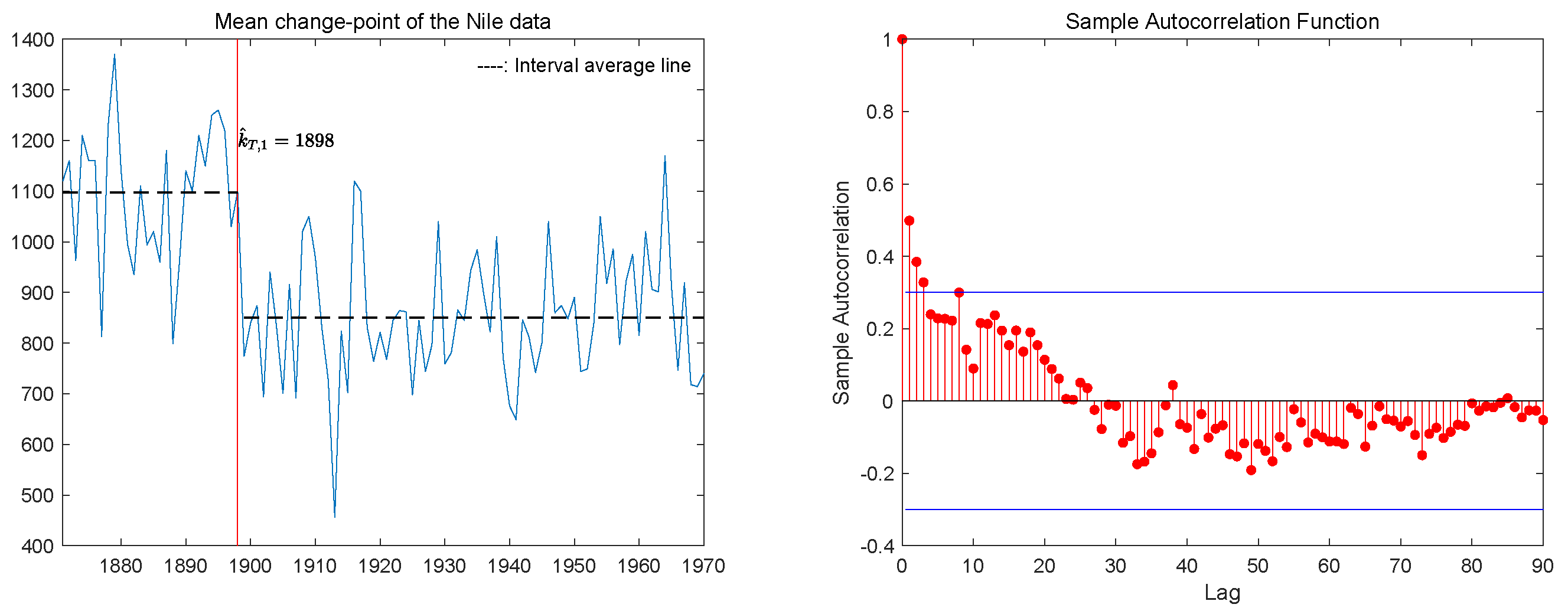 Symmetry 15 01975 g001