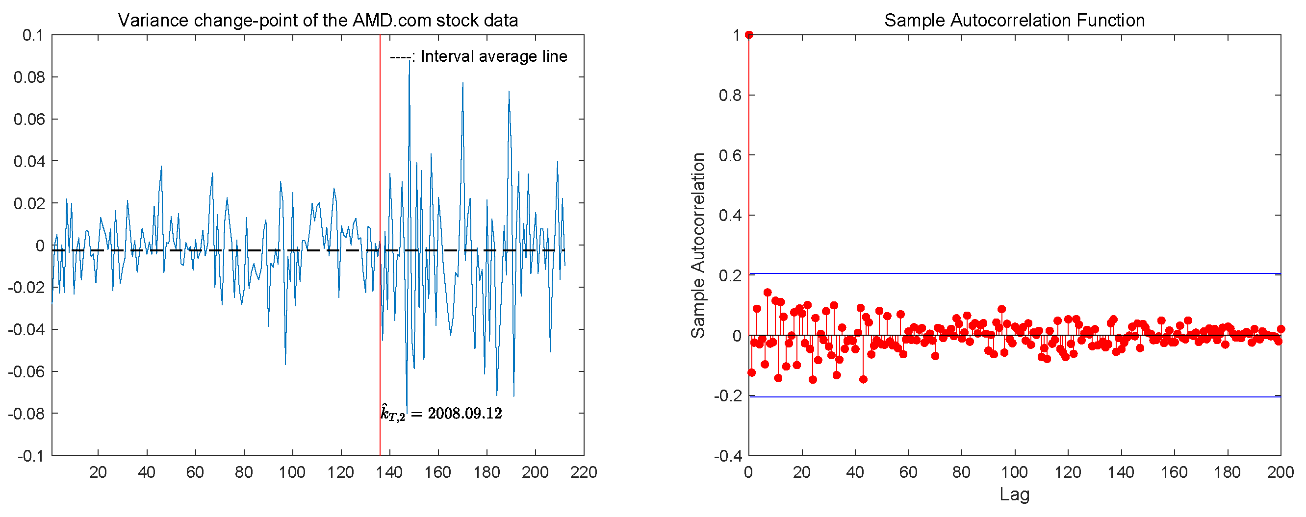 Symmetry 15 01975 g002