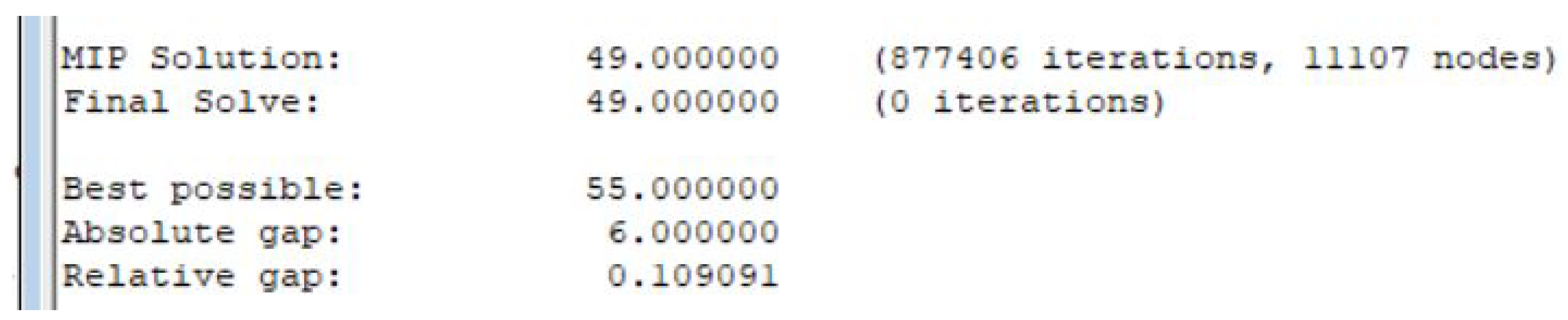 Symmetry 15 01979 g001 Symmetry 15 01979 g001