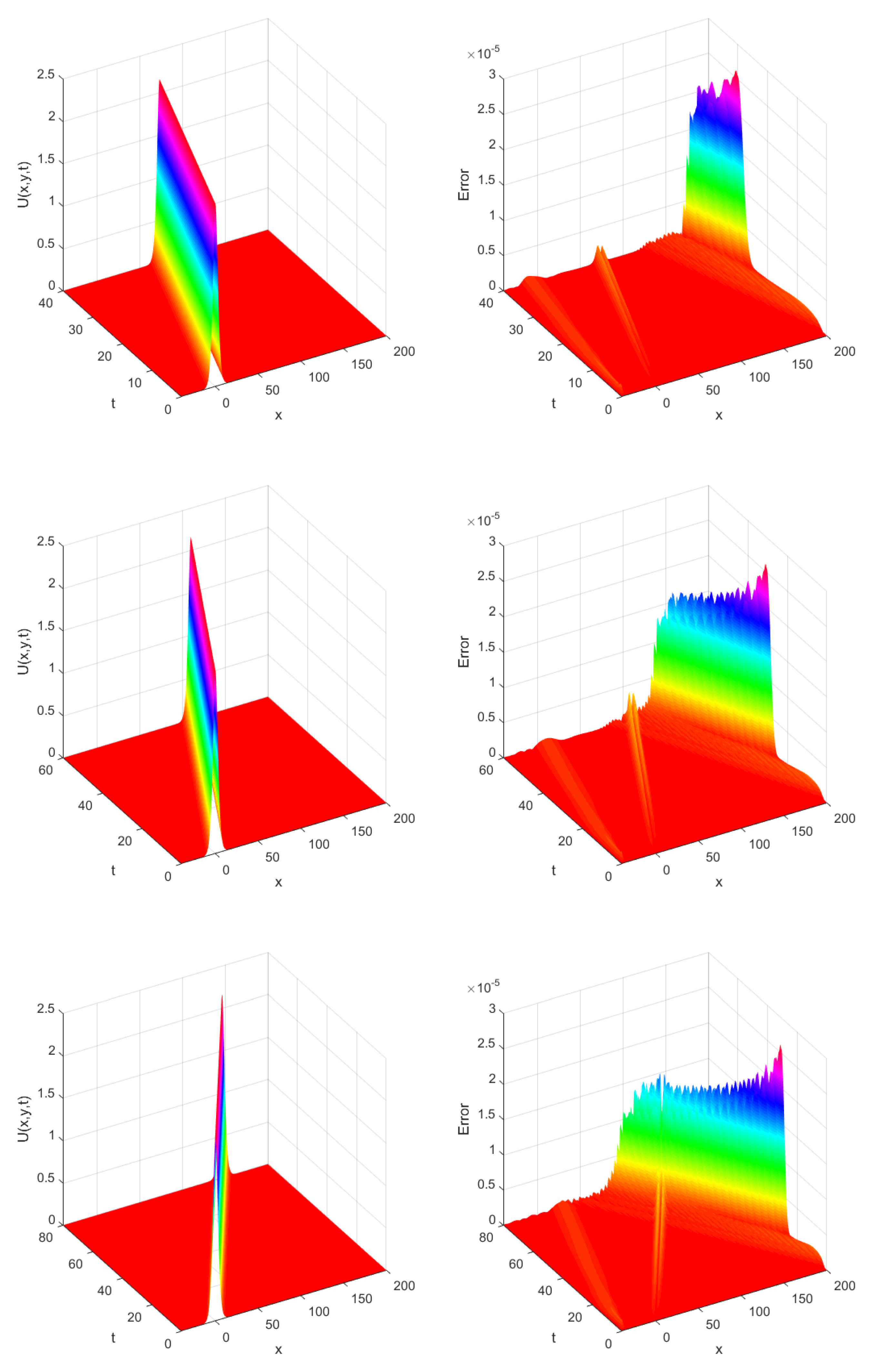 Symmetry 15 01980 g002