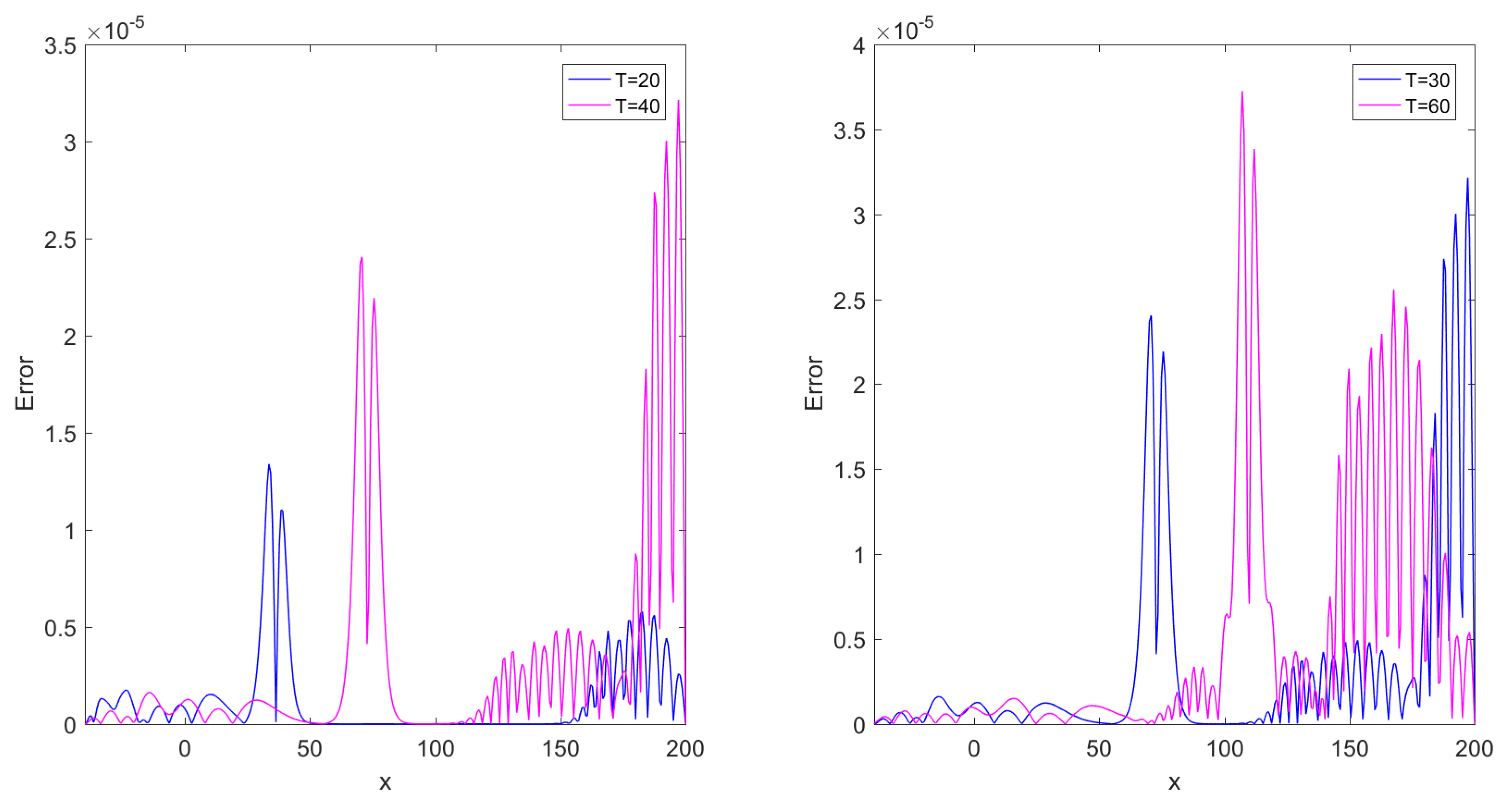 Symmetry 15 01980 g004