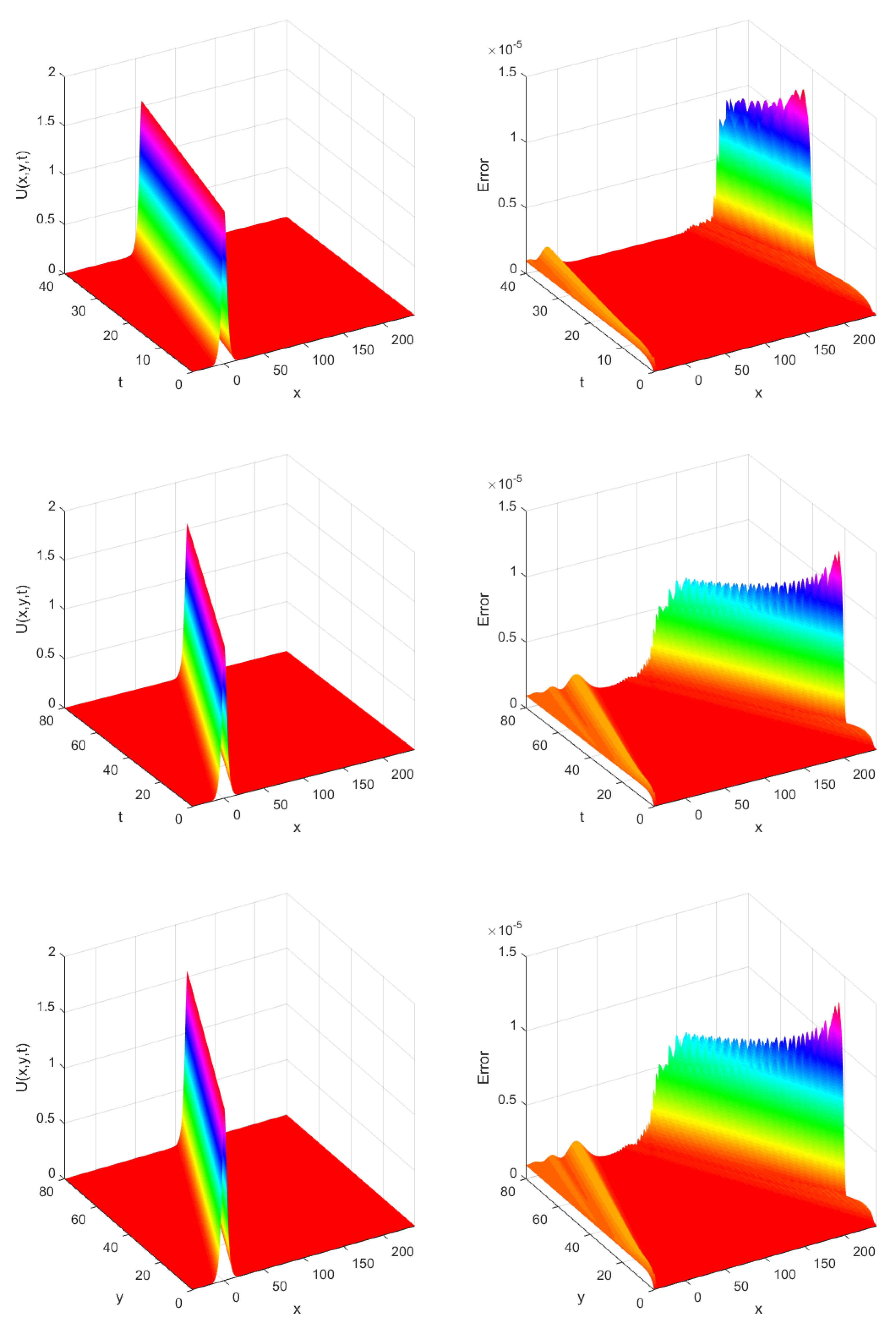 Symmetry 15 01980 g007