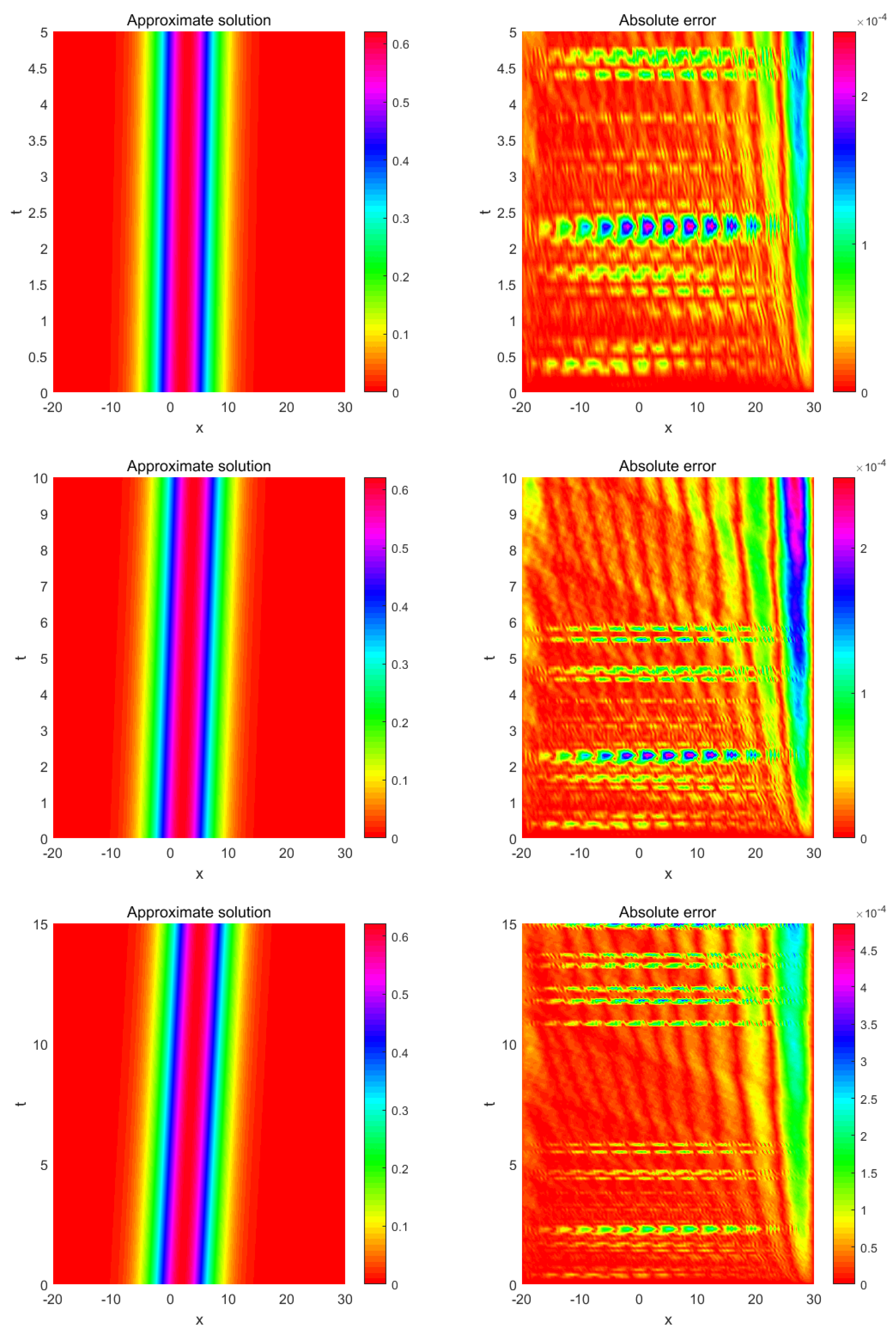 Symmetry 15 01980 g009