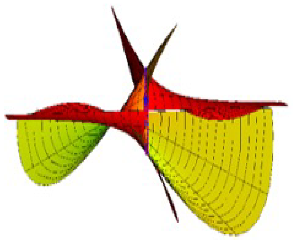 Symmetry 15 01986 g008
