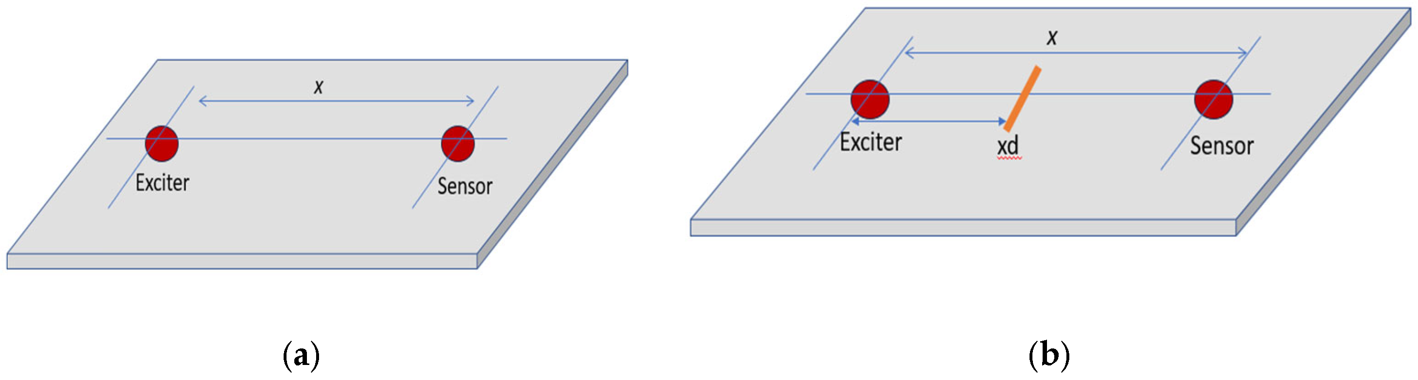 Symmetry 15 01989 g002
