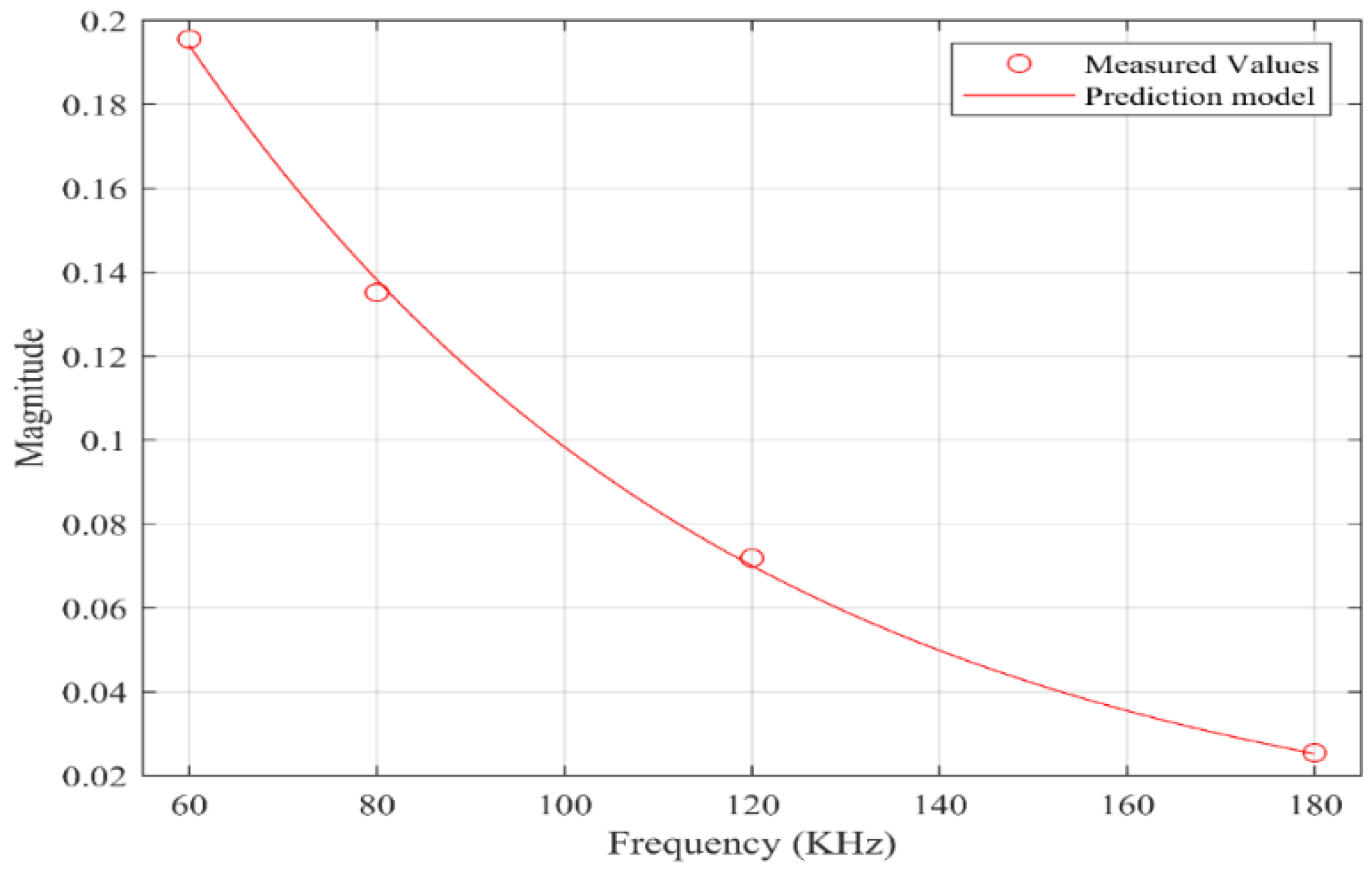 Symmetry 15 01989 g007
