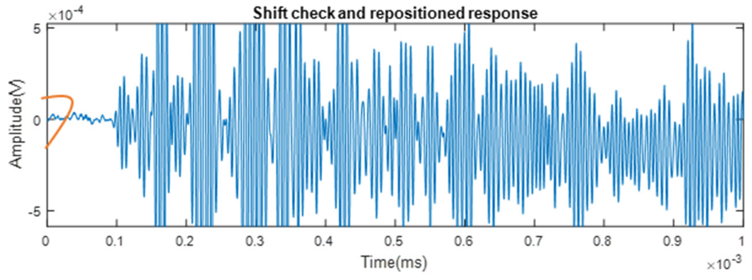 Symmetry 15 01989 g010