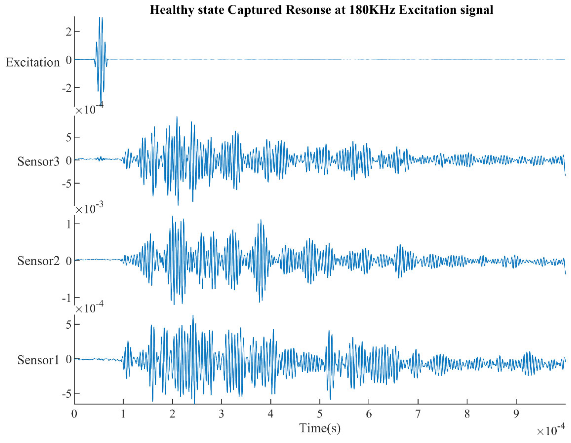 Symmetry 15 01989 g014