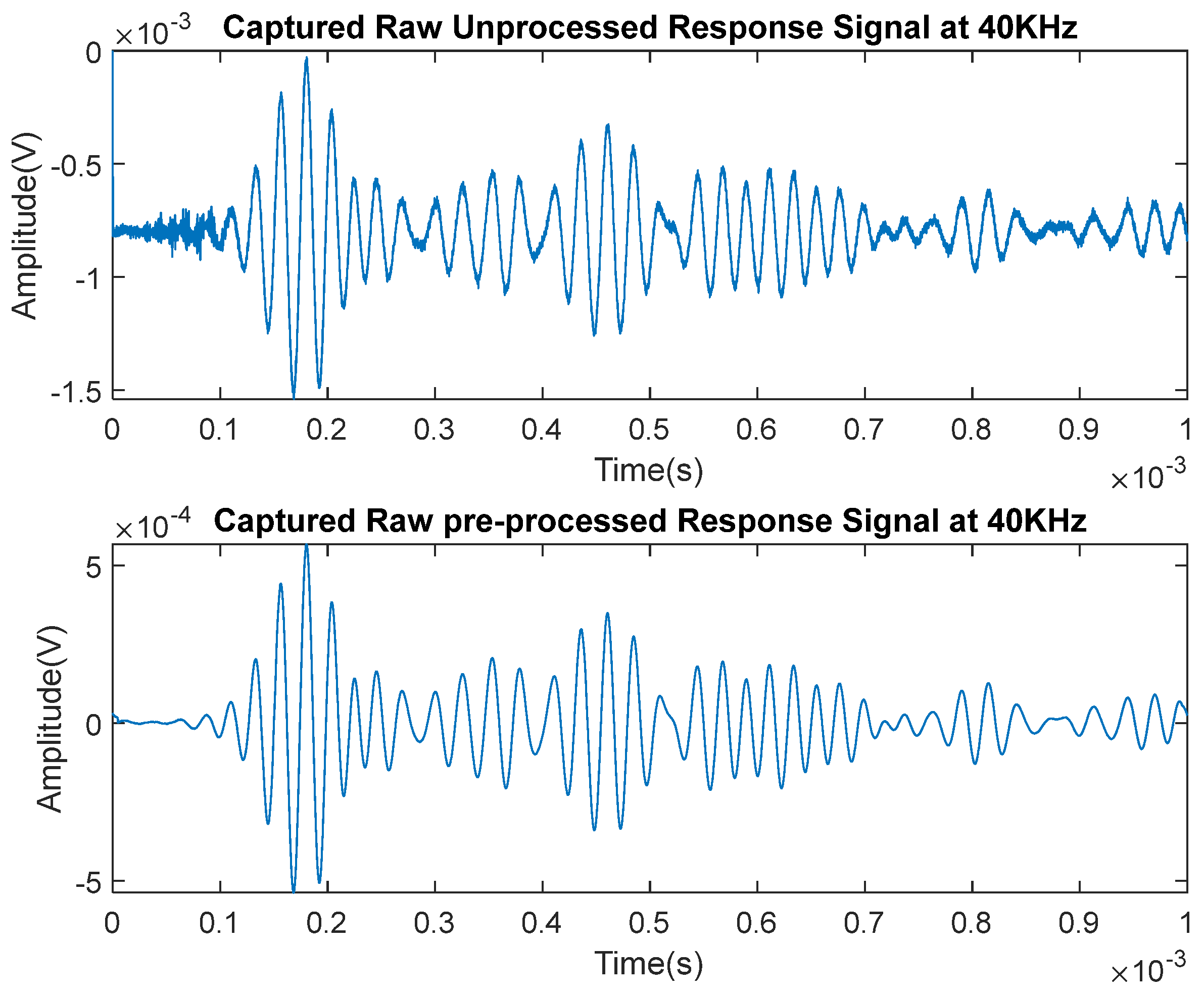 Symmetry 15 01989 g023