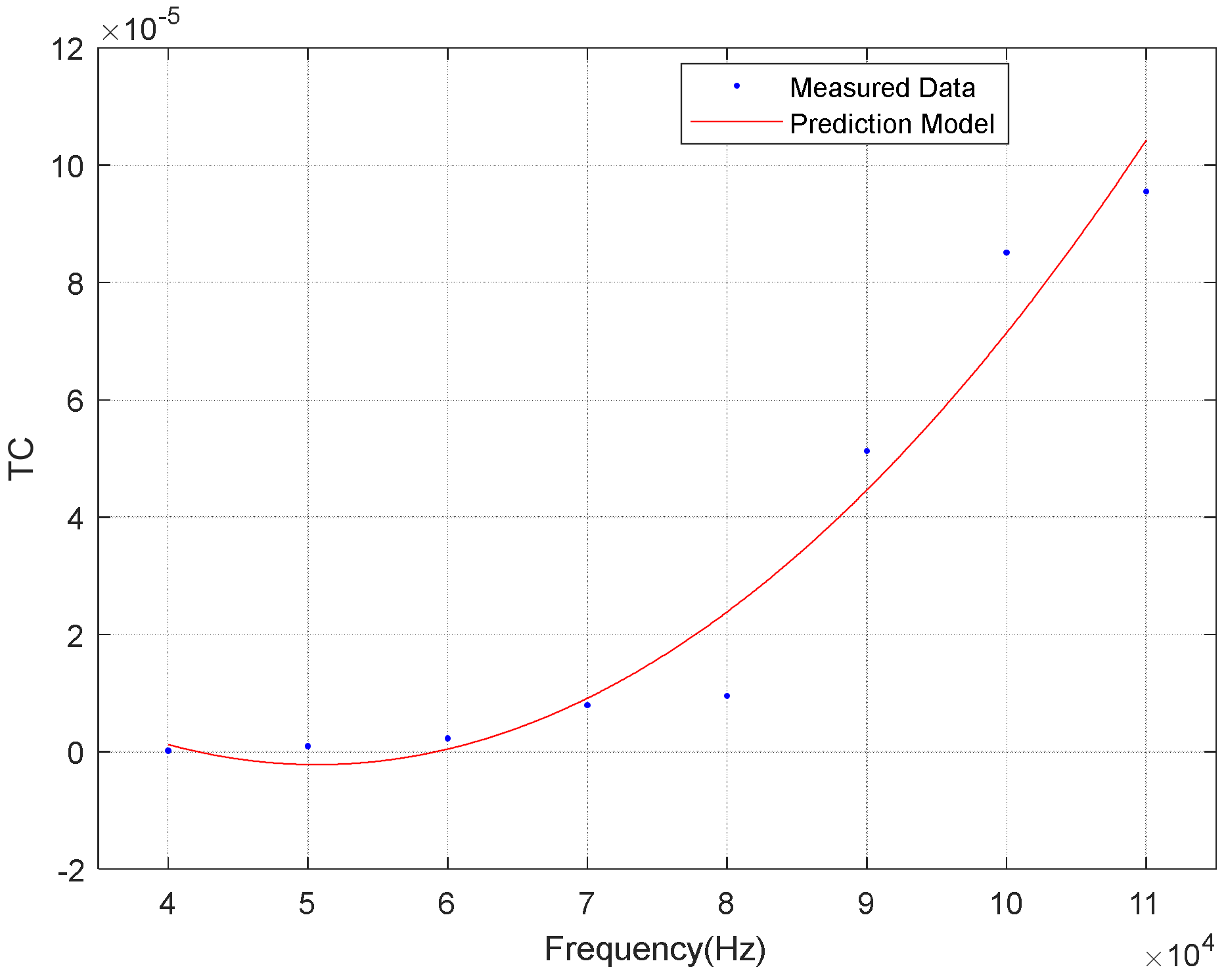 Symmetry 15 01989 g025