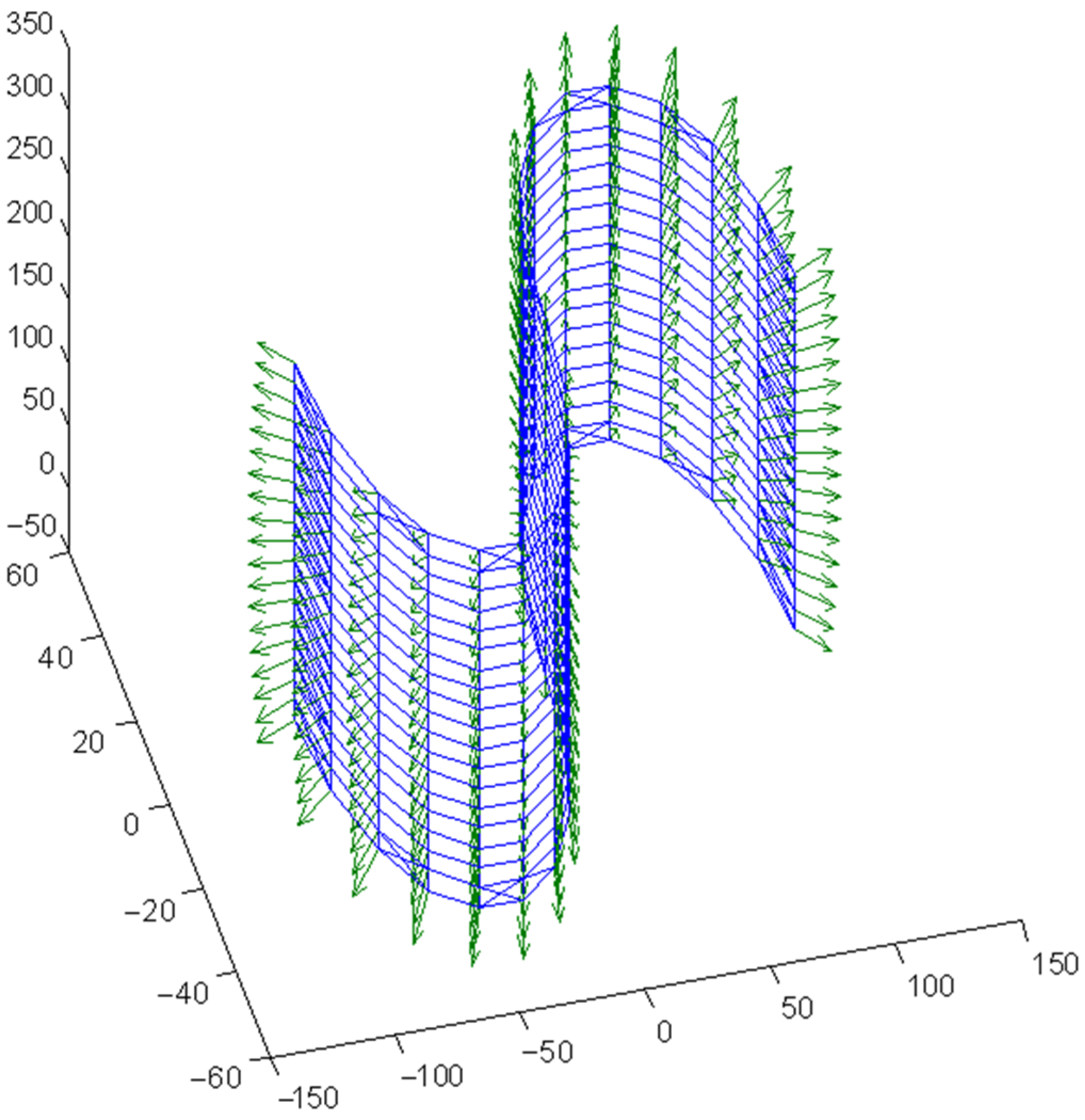 Symmetry 15 01995 g002