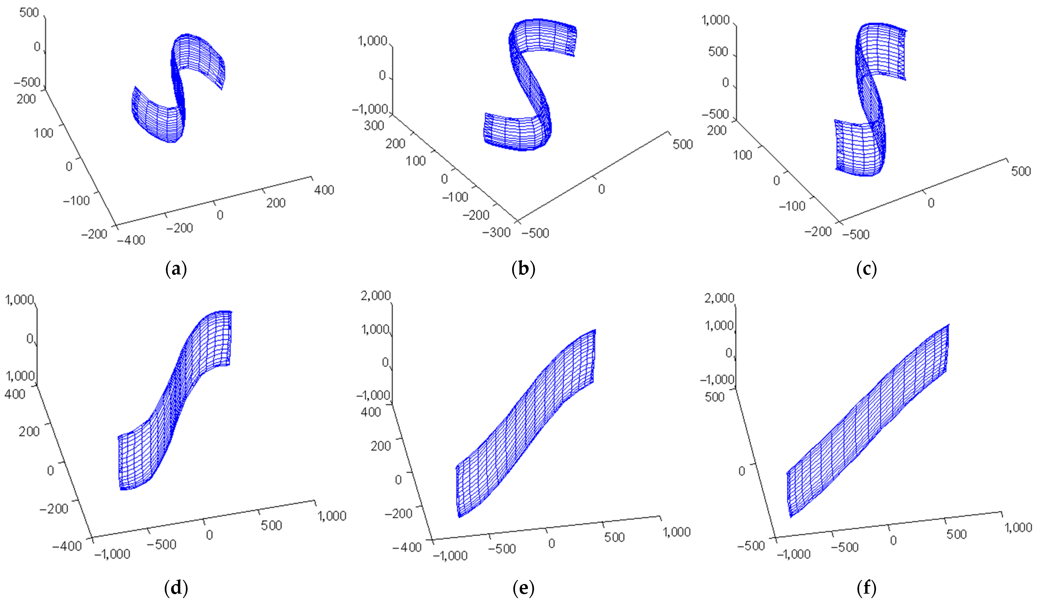 Symmetry 15 01995 g003