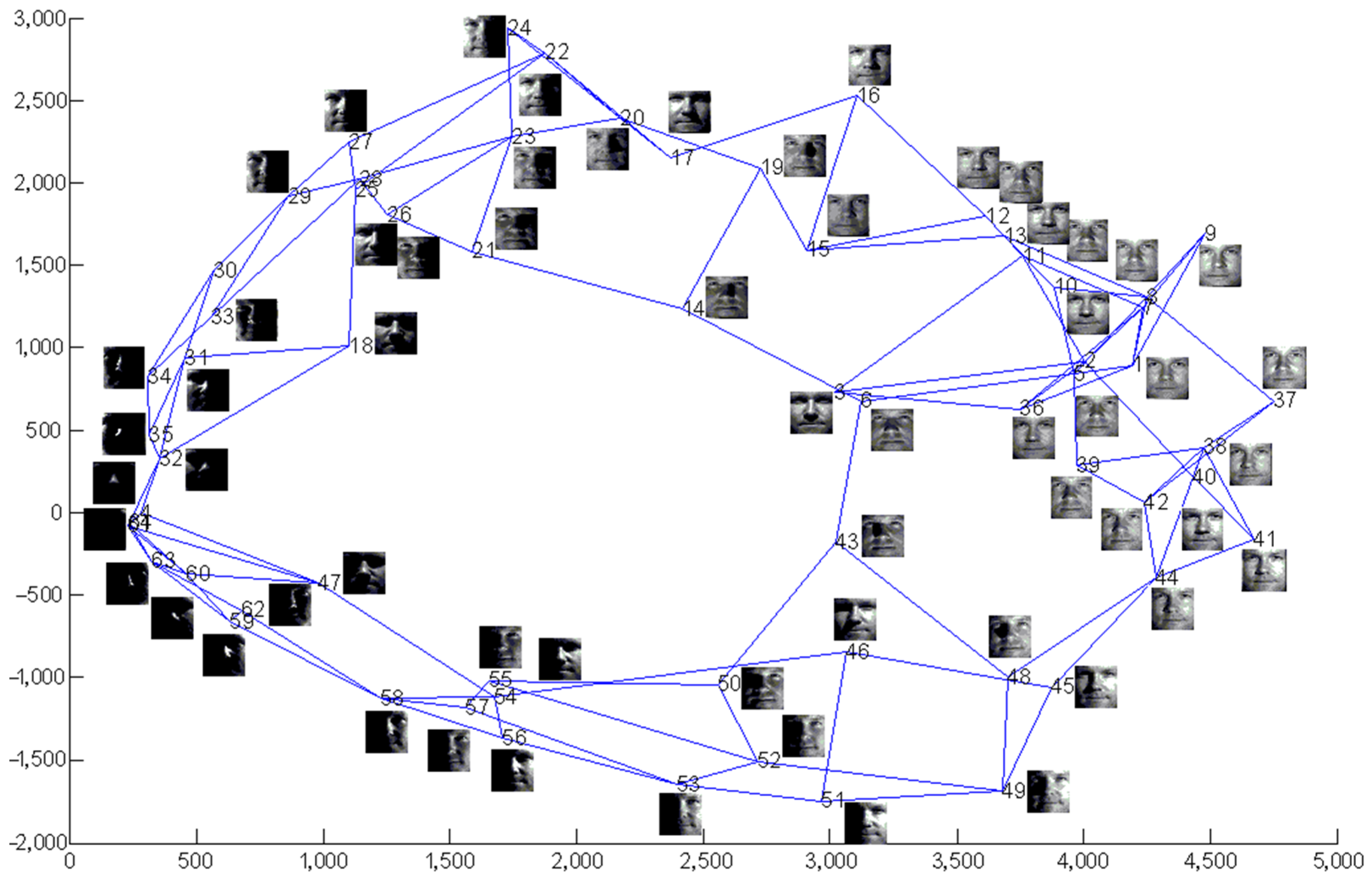 Symmetry 15 01995 g017