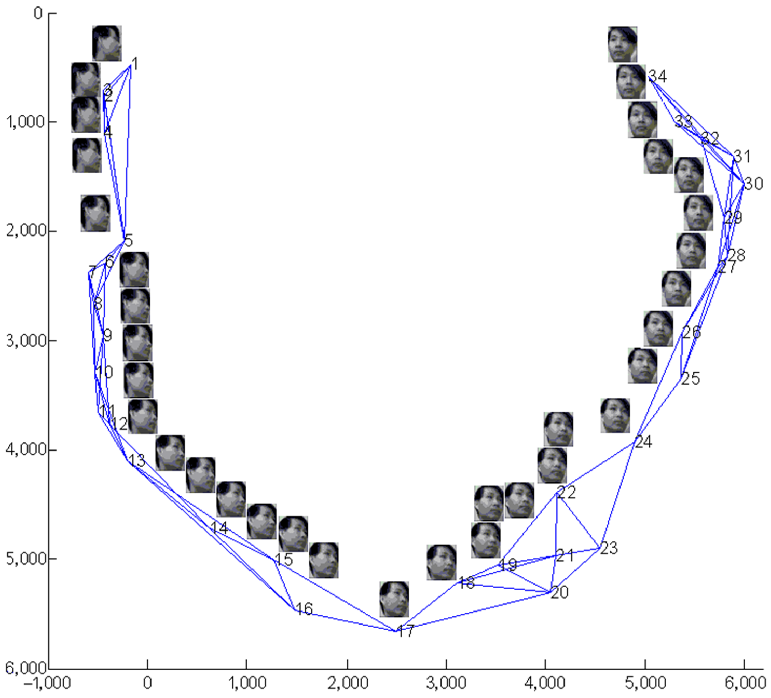 Symmetry 15 01995 g021