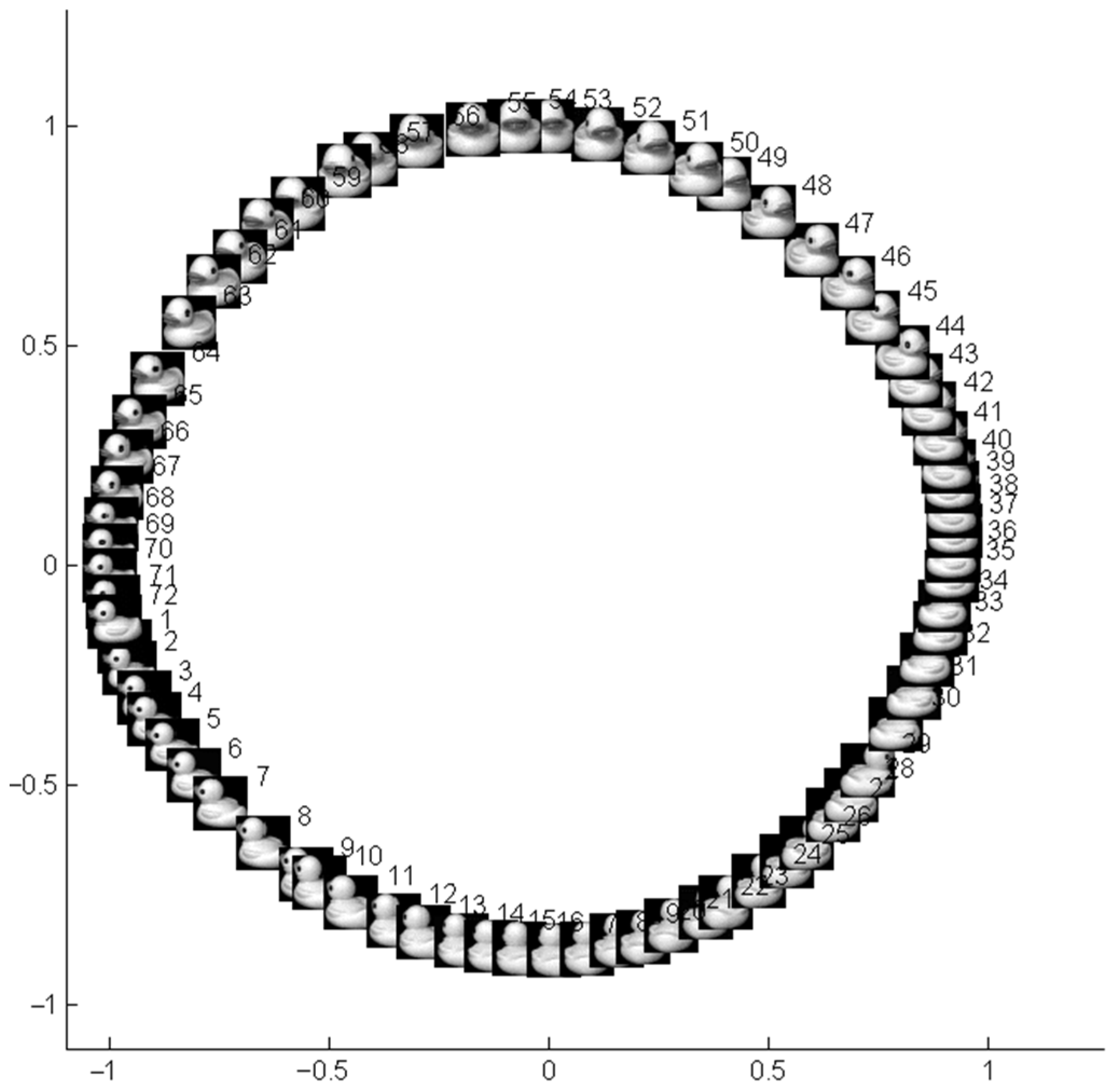 Symmetry 15 01995 g022