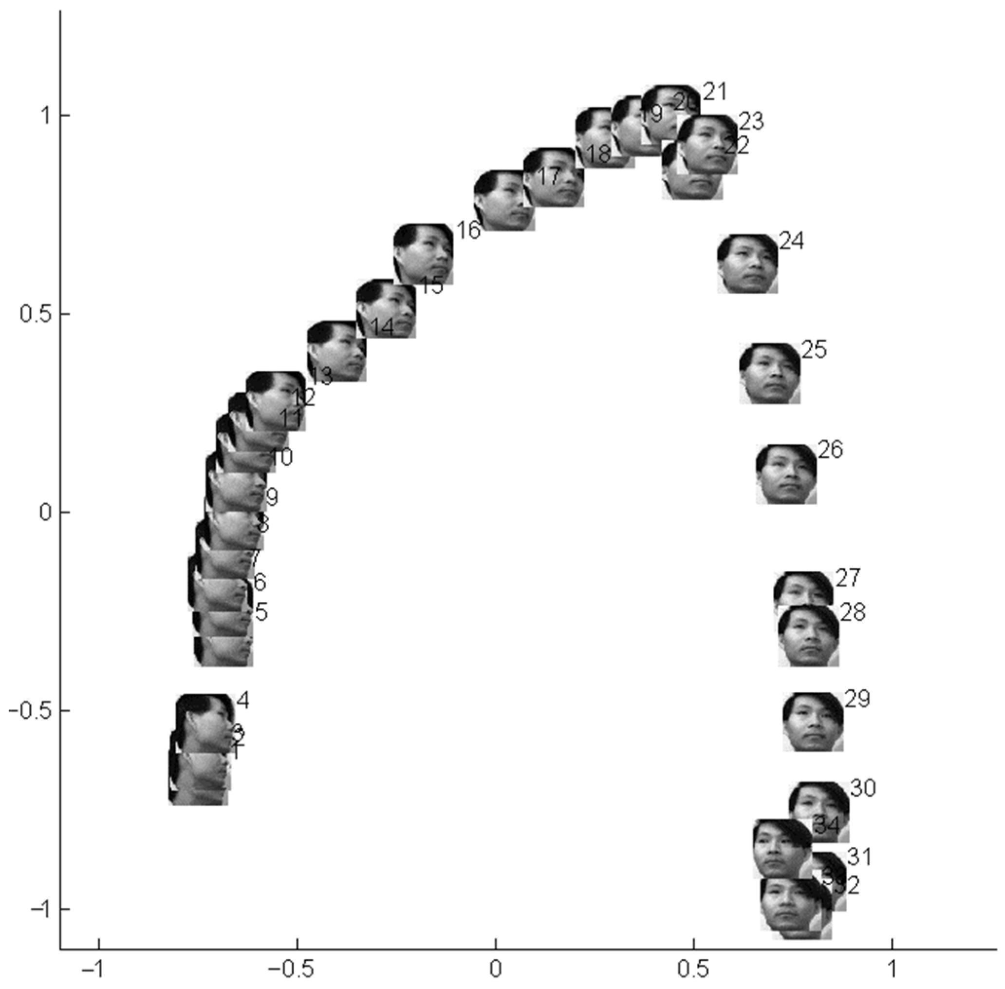 Symmetry 15 01995 g025