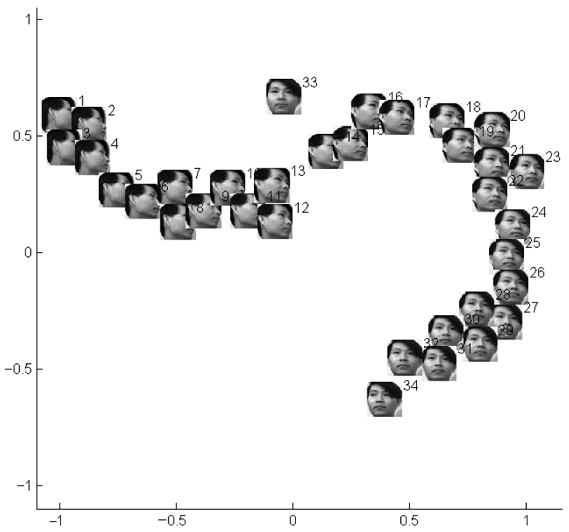 Symmetry 15 01995 g029