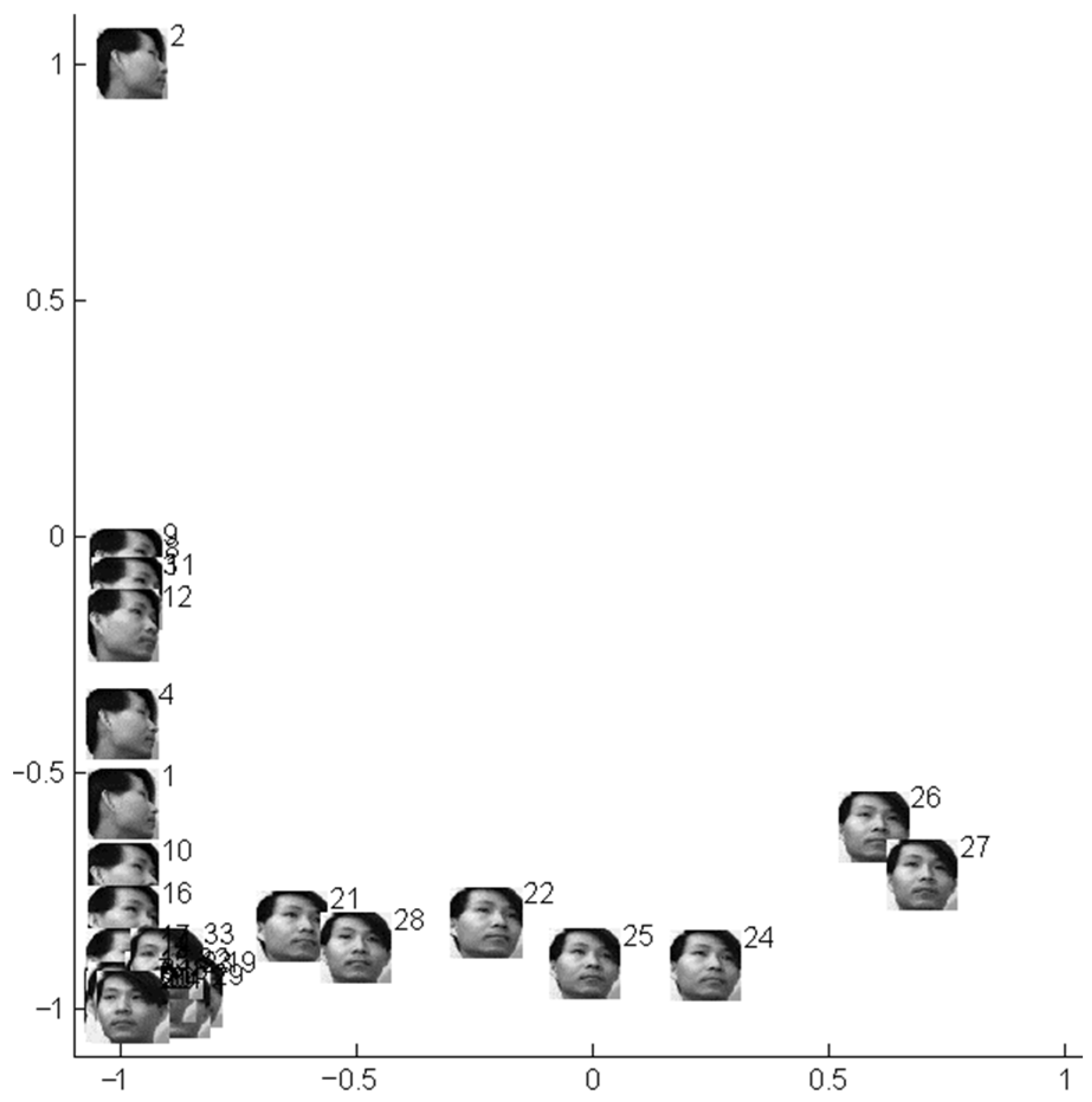 Symmetry 15 01995 g030