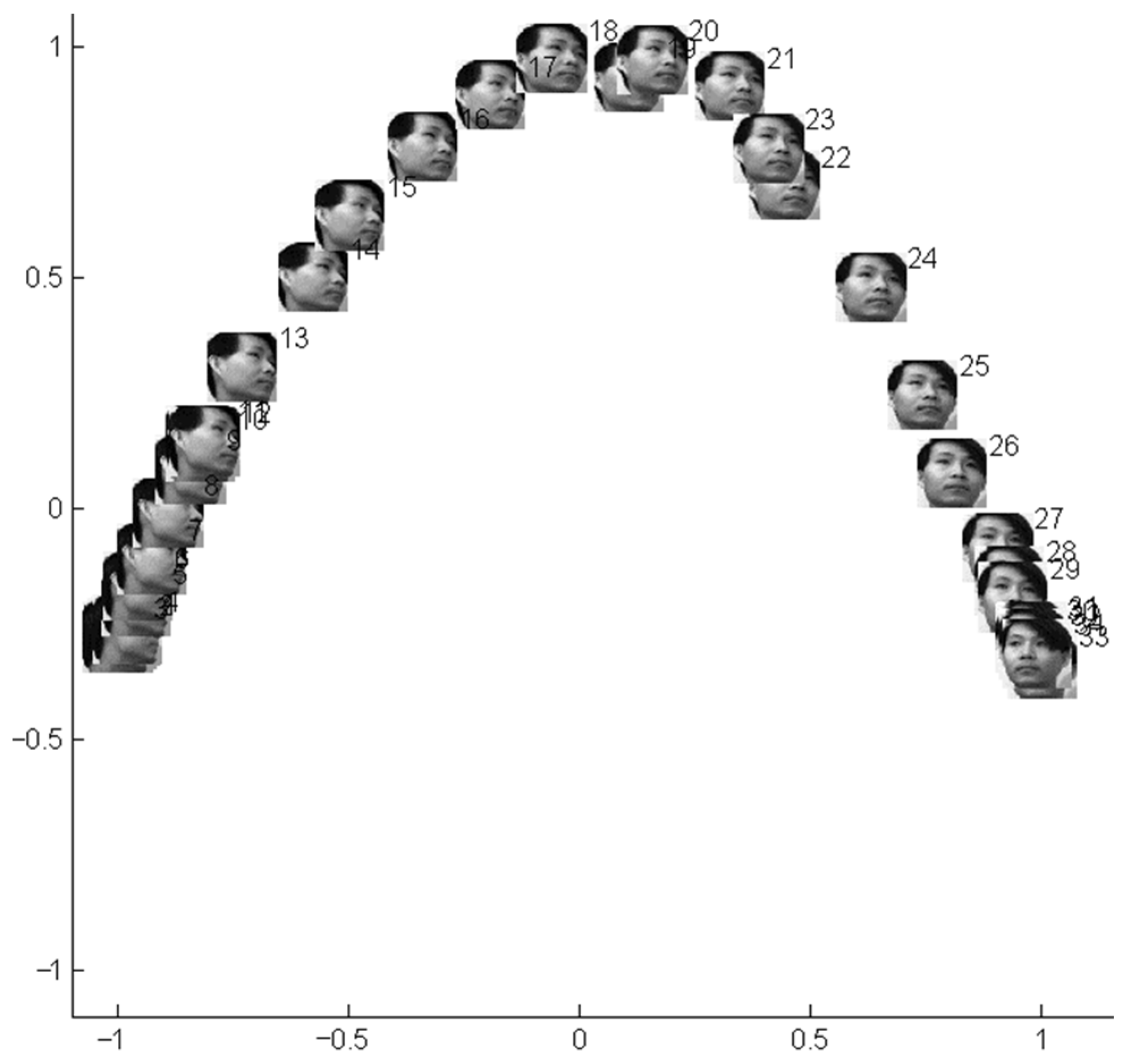 Symmetry 15 01995 g031