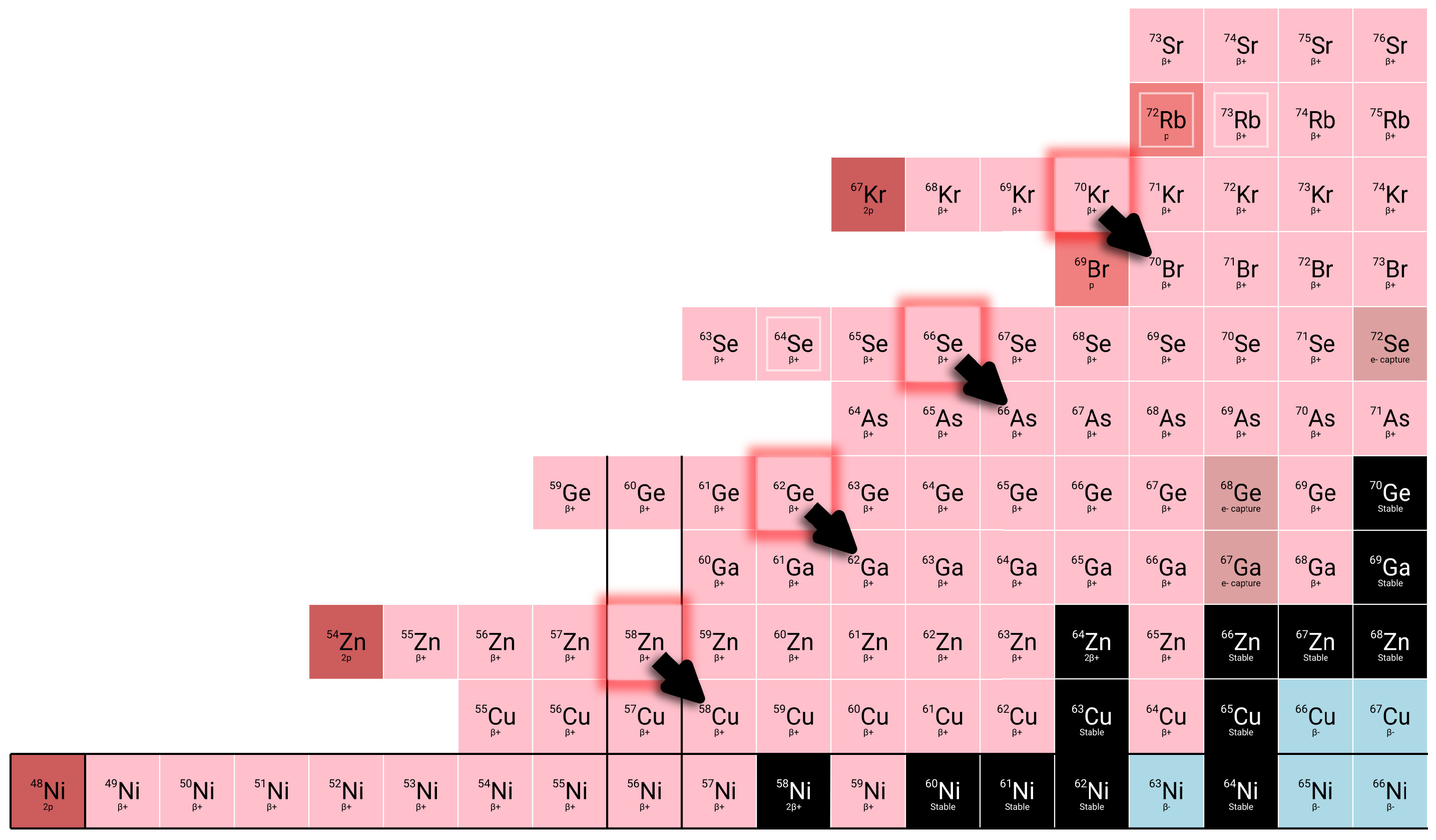 Symmetry 15 02001 g001