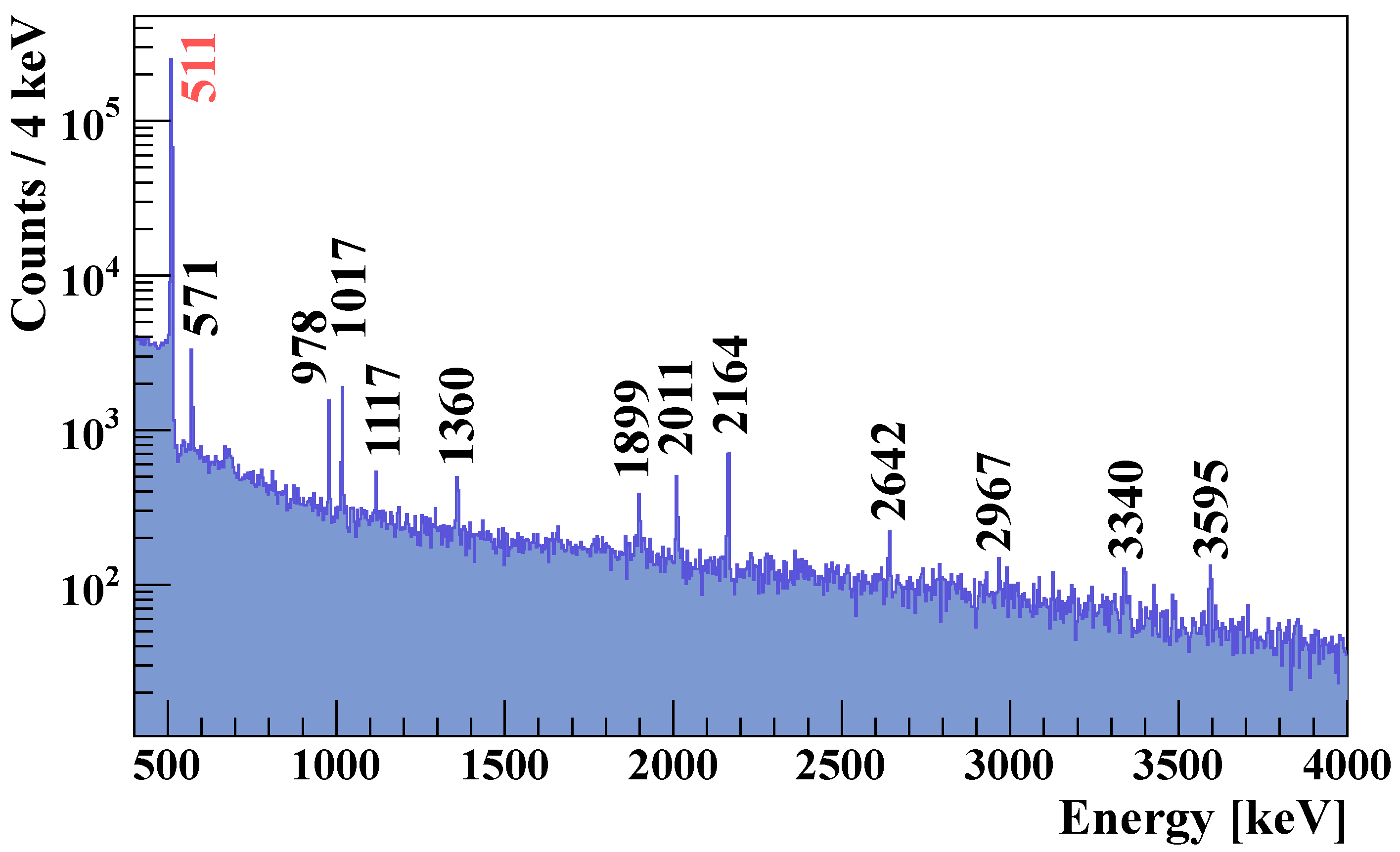 Symmetry 15 02001 g002