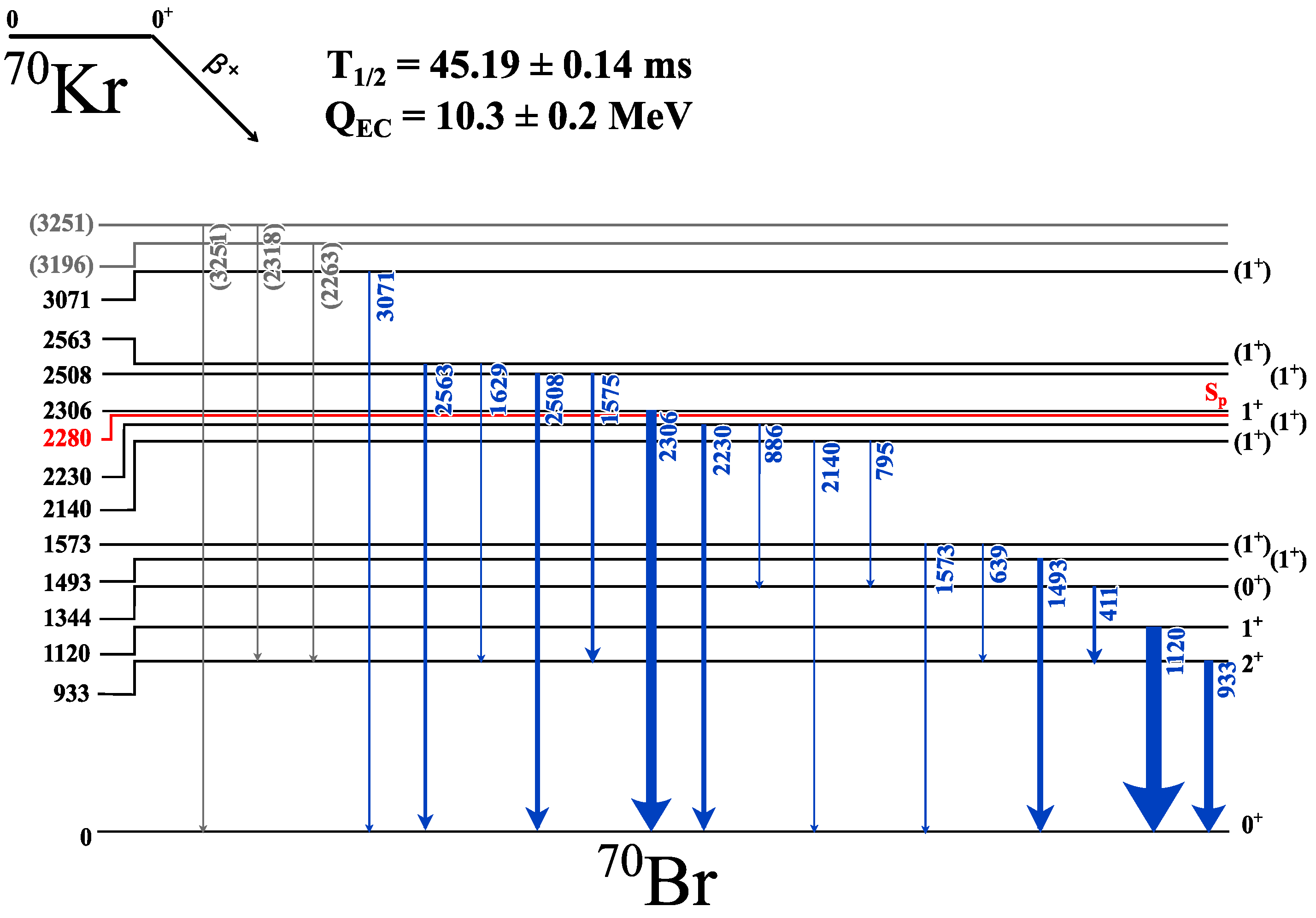 Symmetry 15 02001 g004
