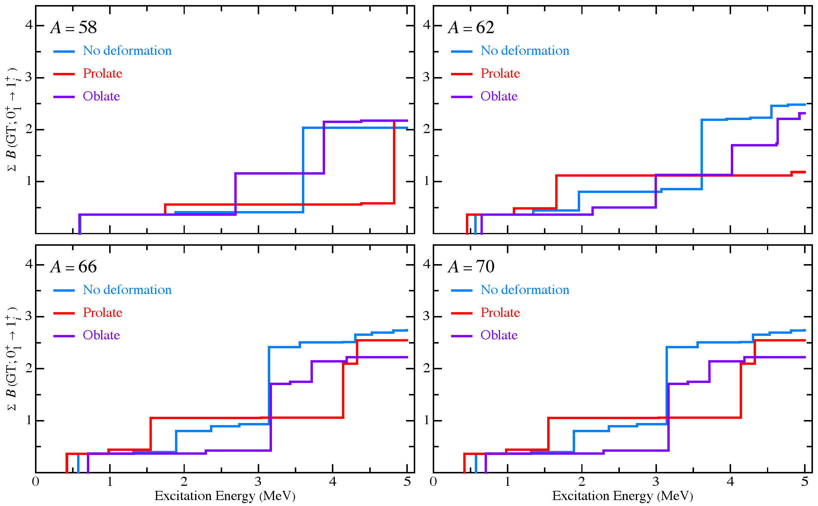 Symmetry 15 02001 g005