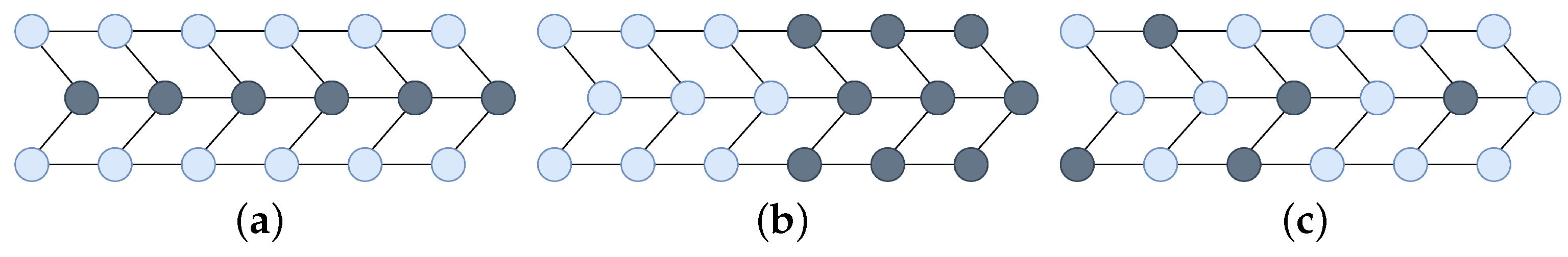 Symmetry 15 02002 g006