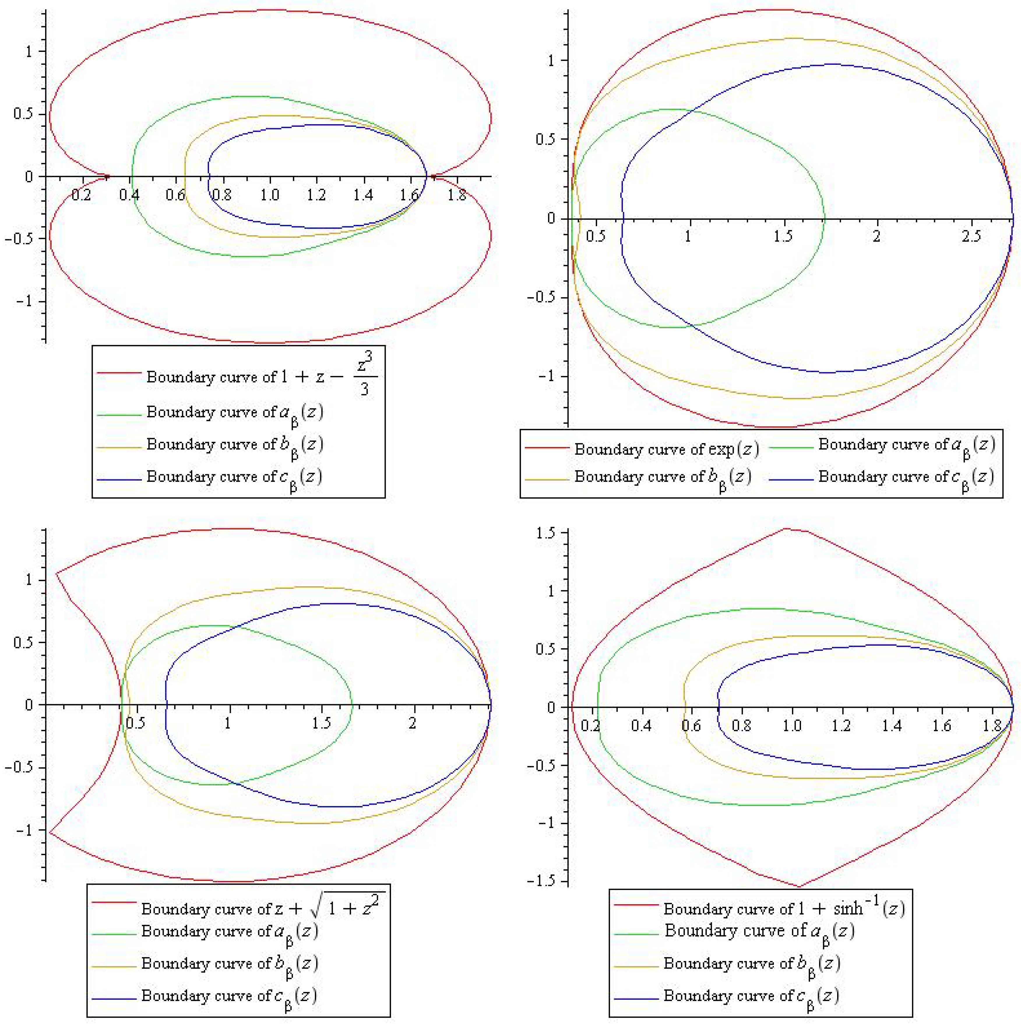Symmetry 15 02004 g002b