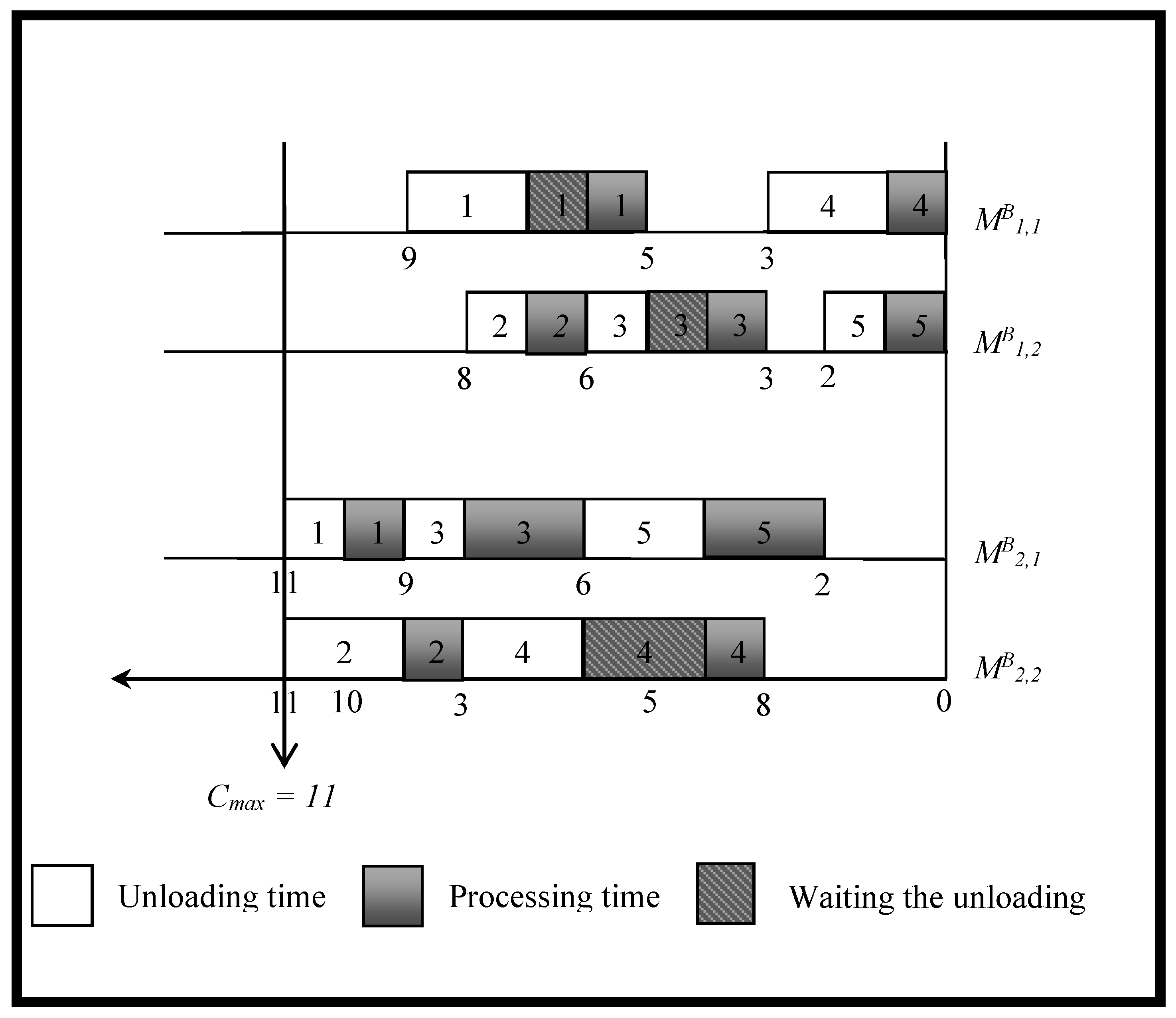 Symmetry 15 02005 g002