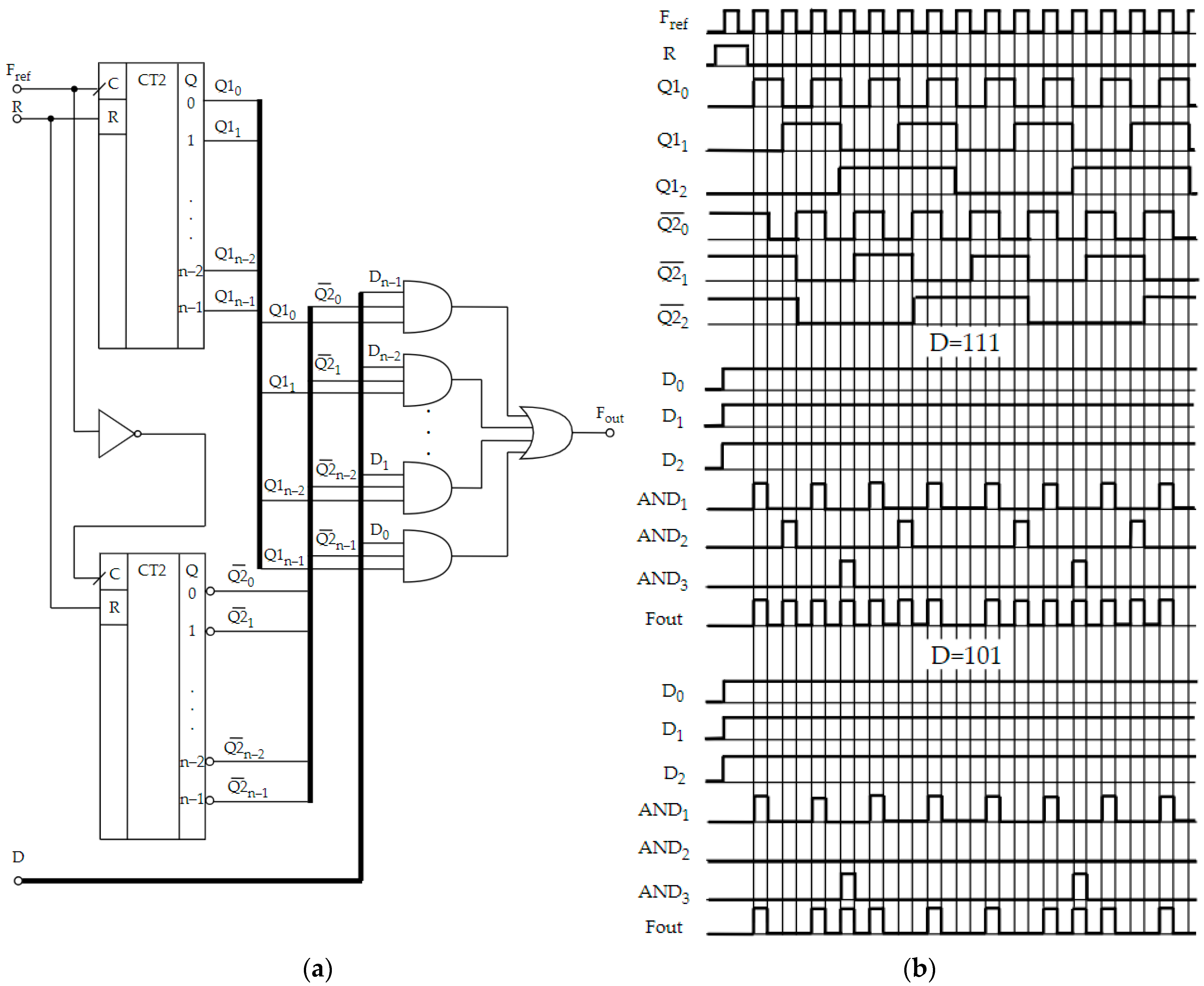 Symmetry 15 02006 g001