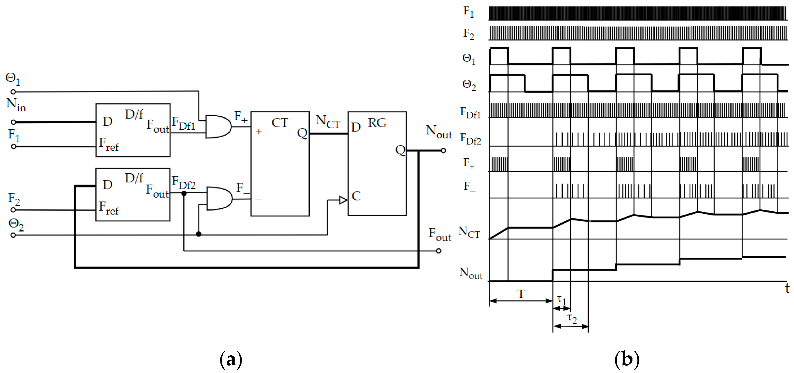 Symmetry 15 02006 g002