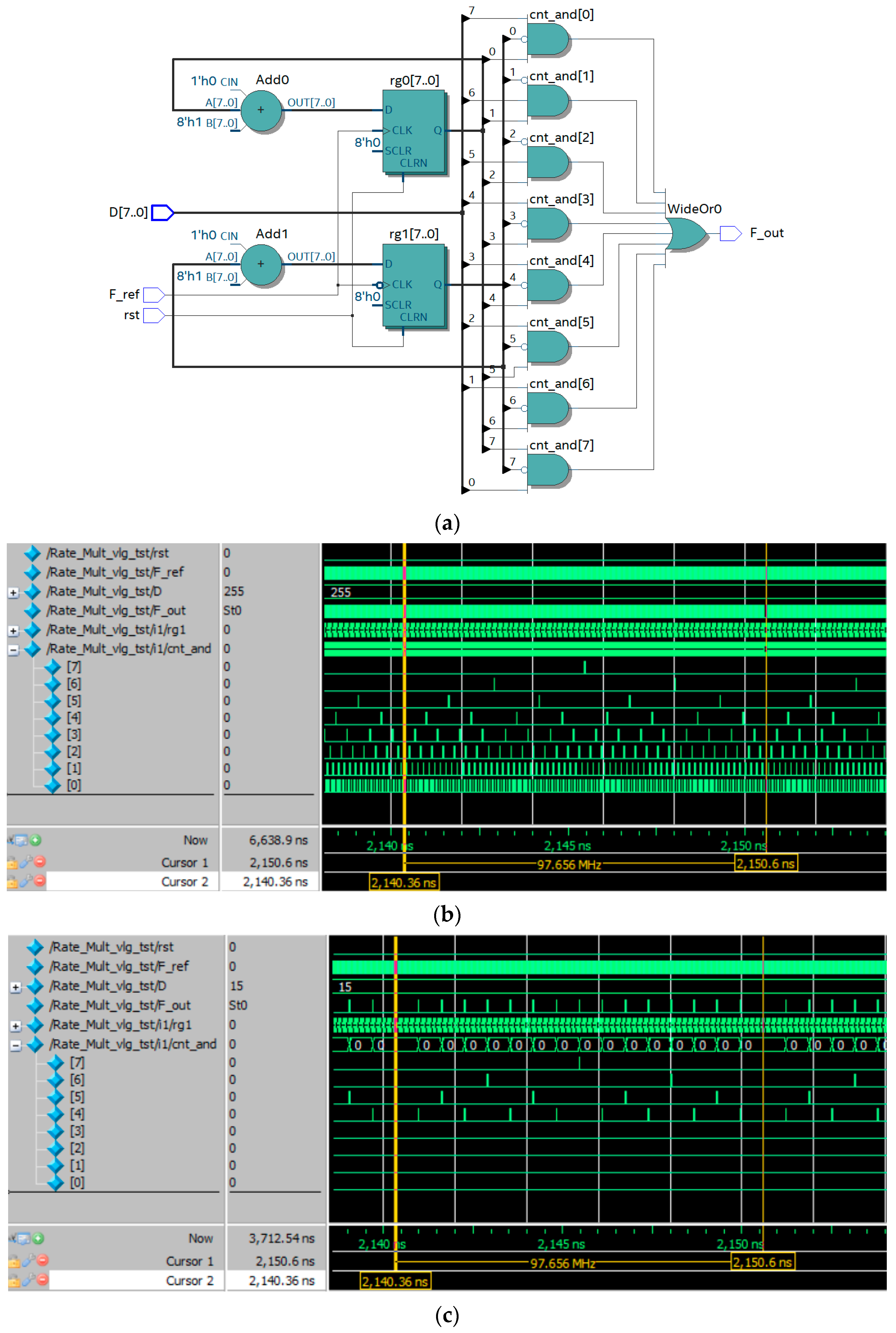 Symmetry 15 02006 g004