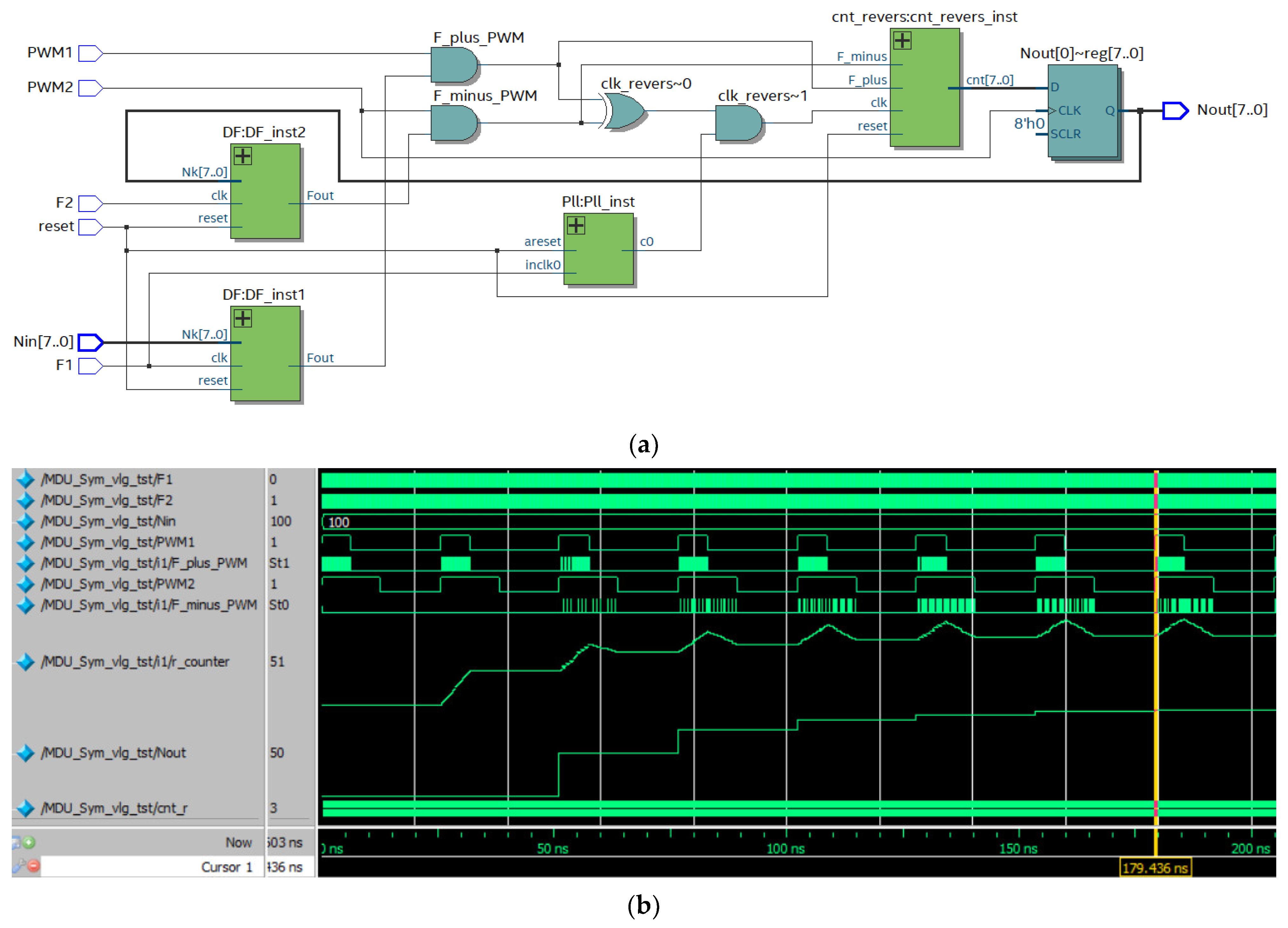 Symmetry 15 02006 g005