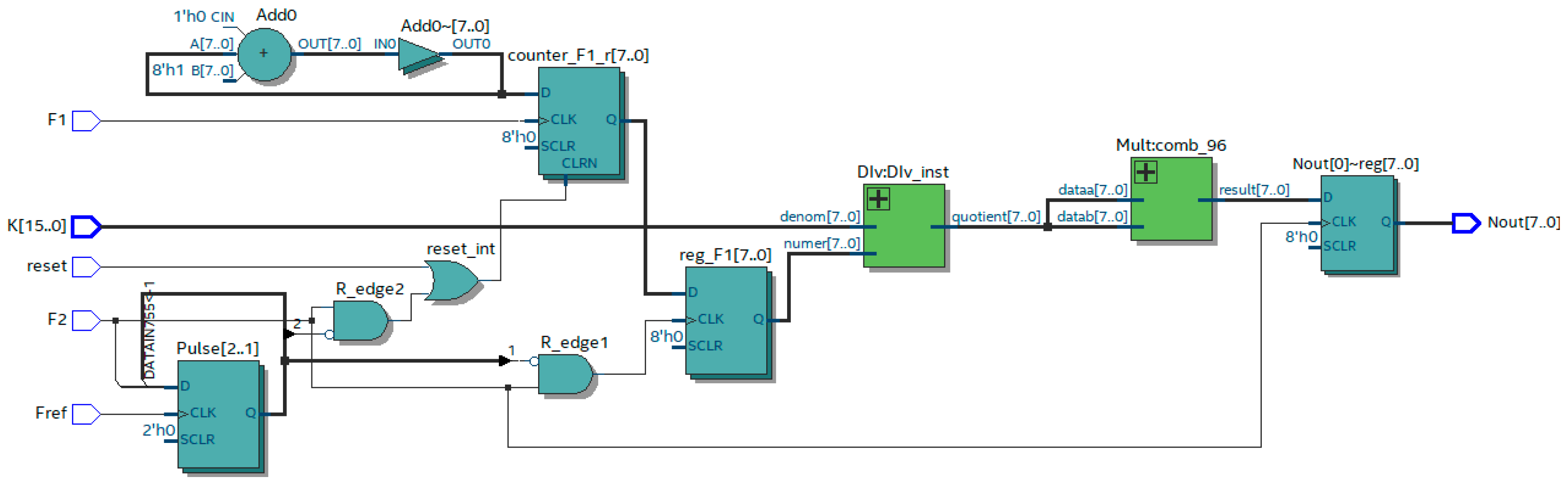 Symmetry 15 02006 g0a3