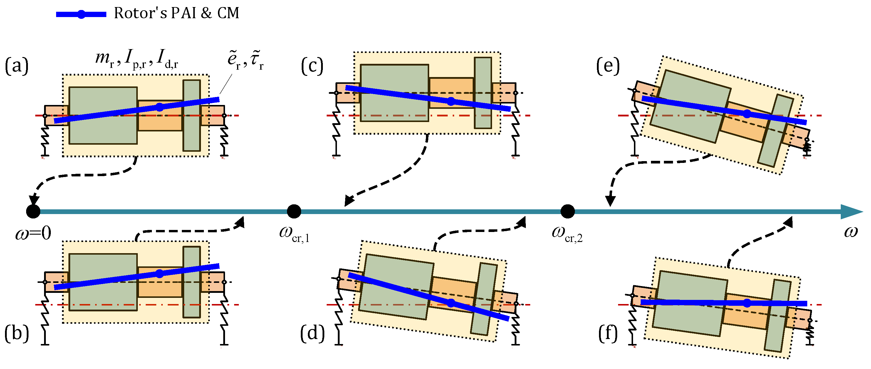 Symmetry 15 02009 g004