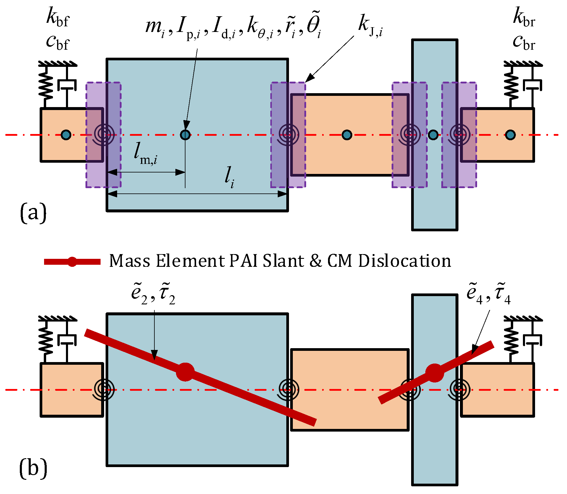 Symmetry 15 02009 g008