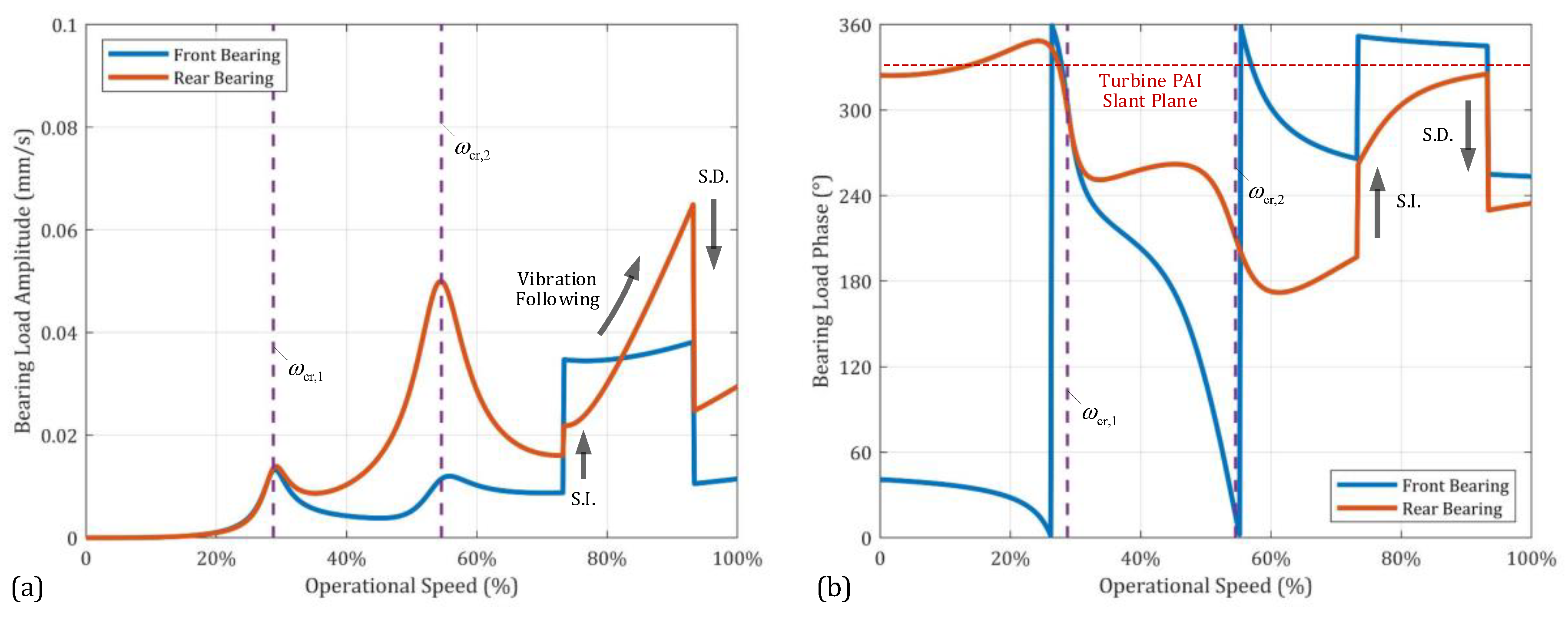 Symmetry 15 02009 g015