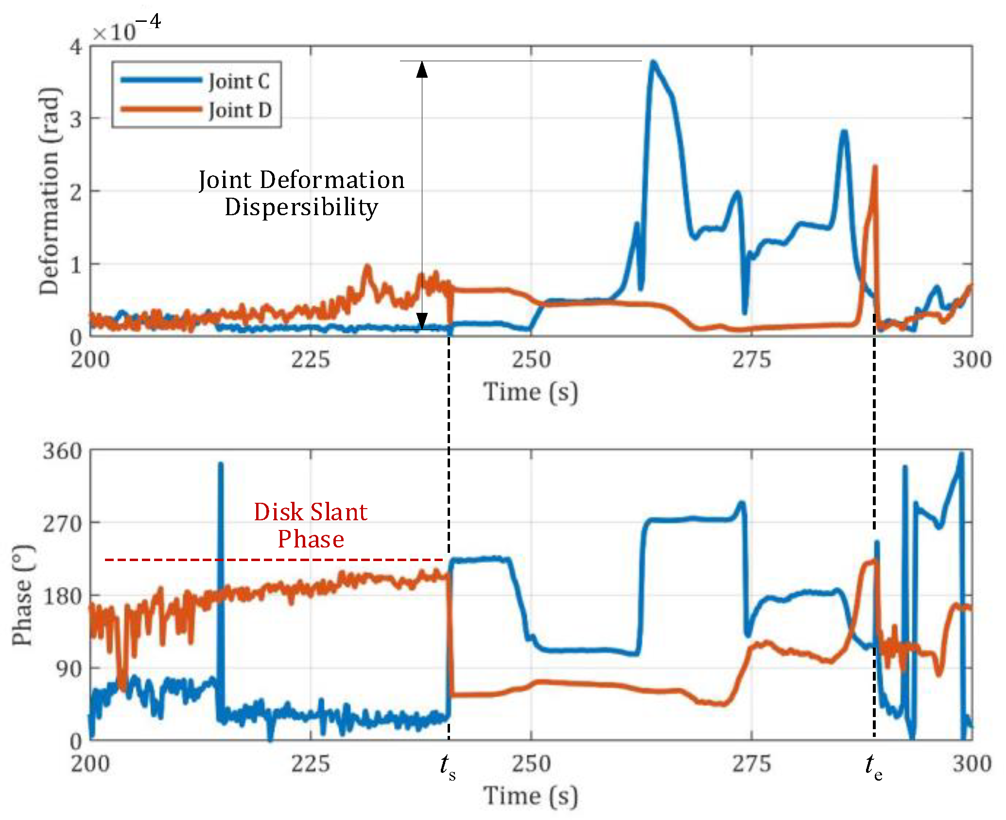 Symmetry 15 02009 g020
